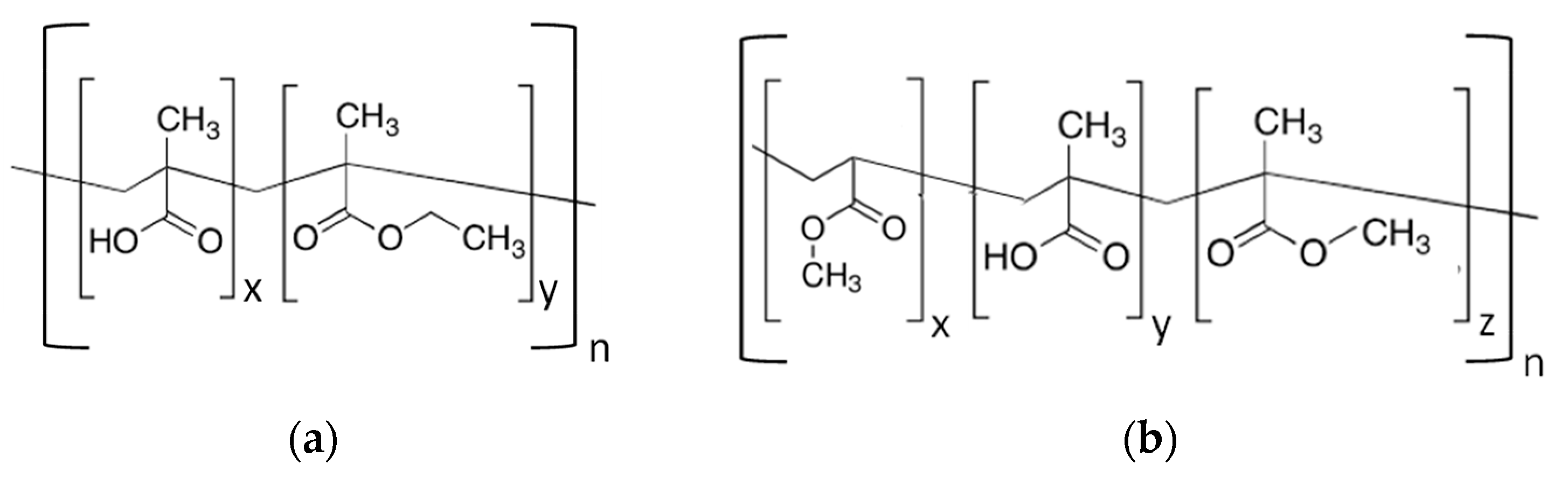 Micromachines 13 00362 g002