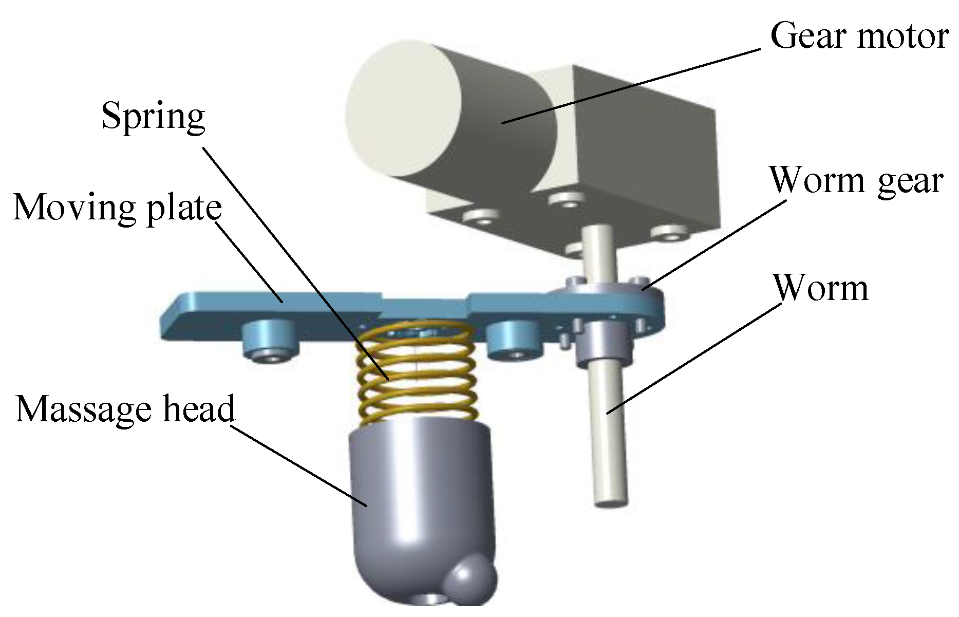Micromachines 13 00370 g002
