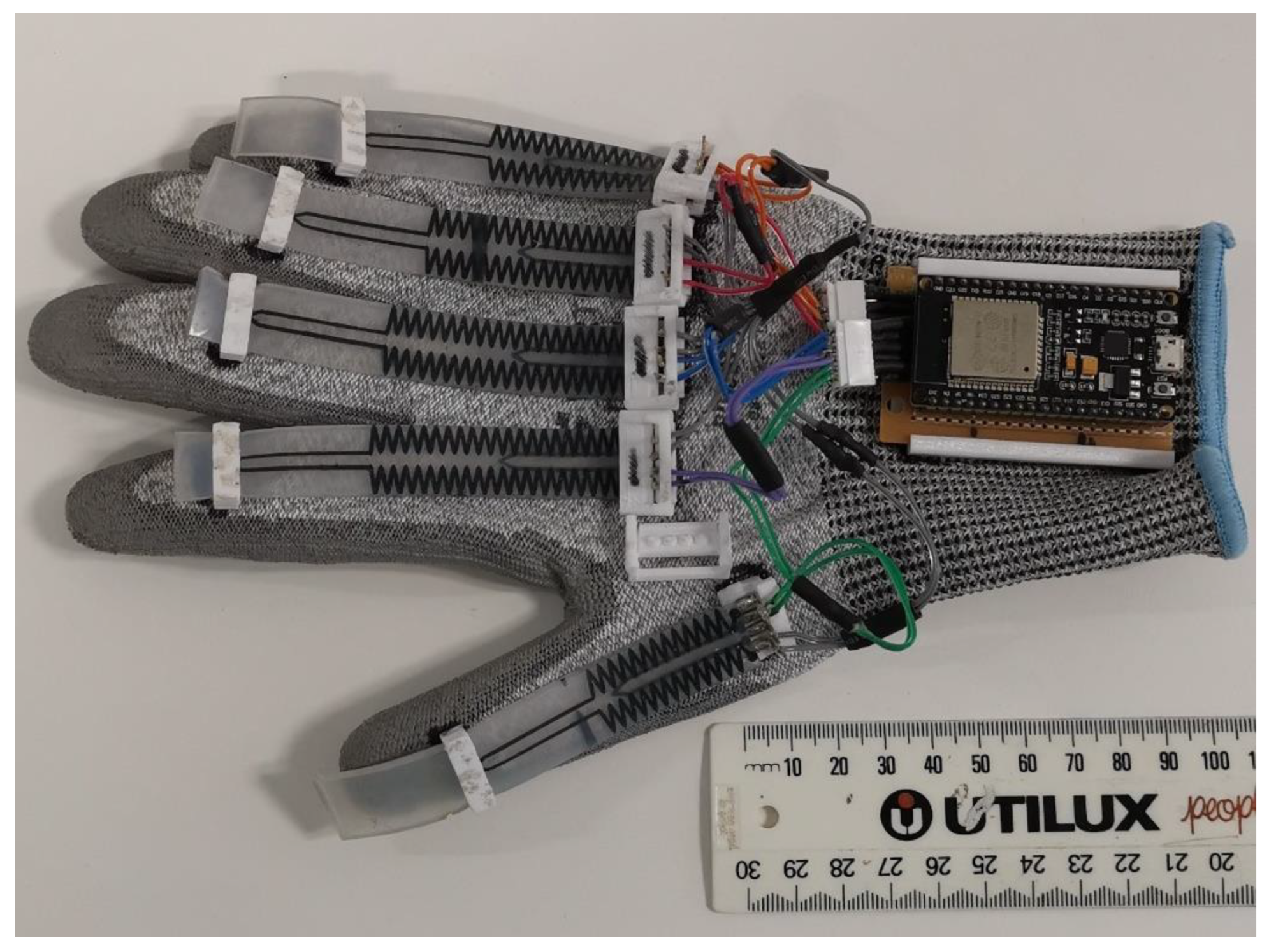 Micromachines 13 00372 g007