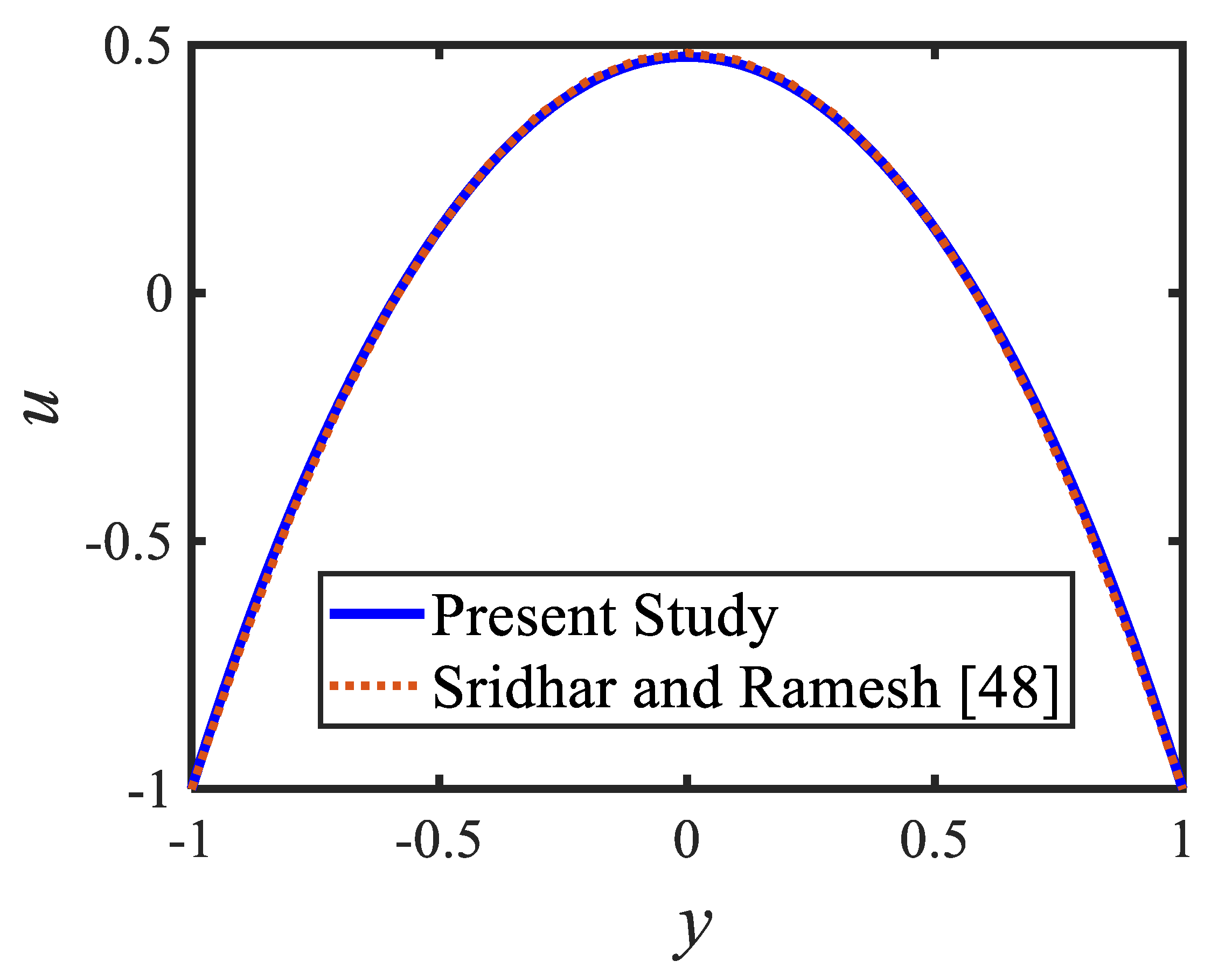 Micromachines 13 00374 g008