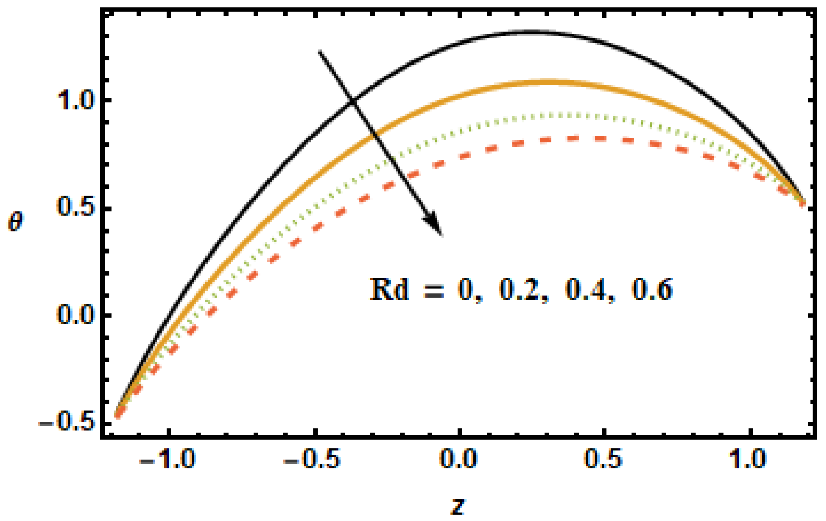 Micromachines 13 00375 g018