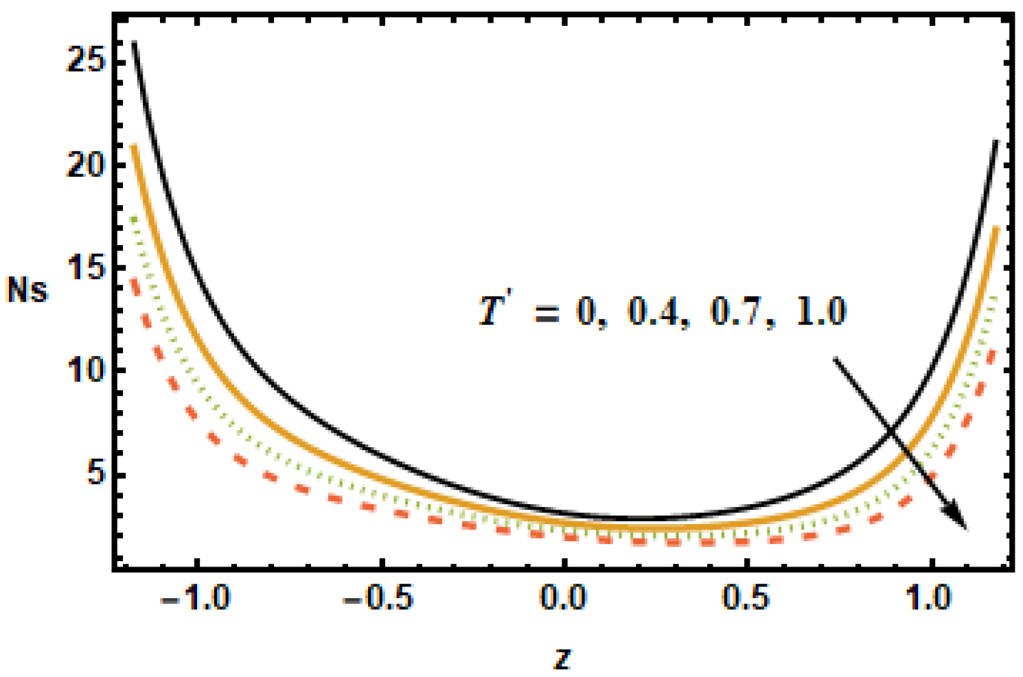 Micromachines 13 00375 g023