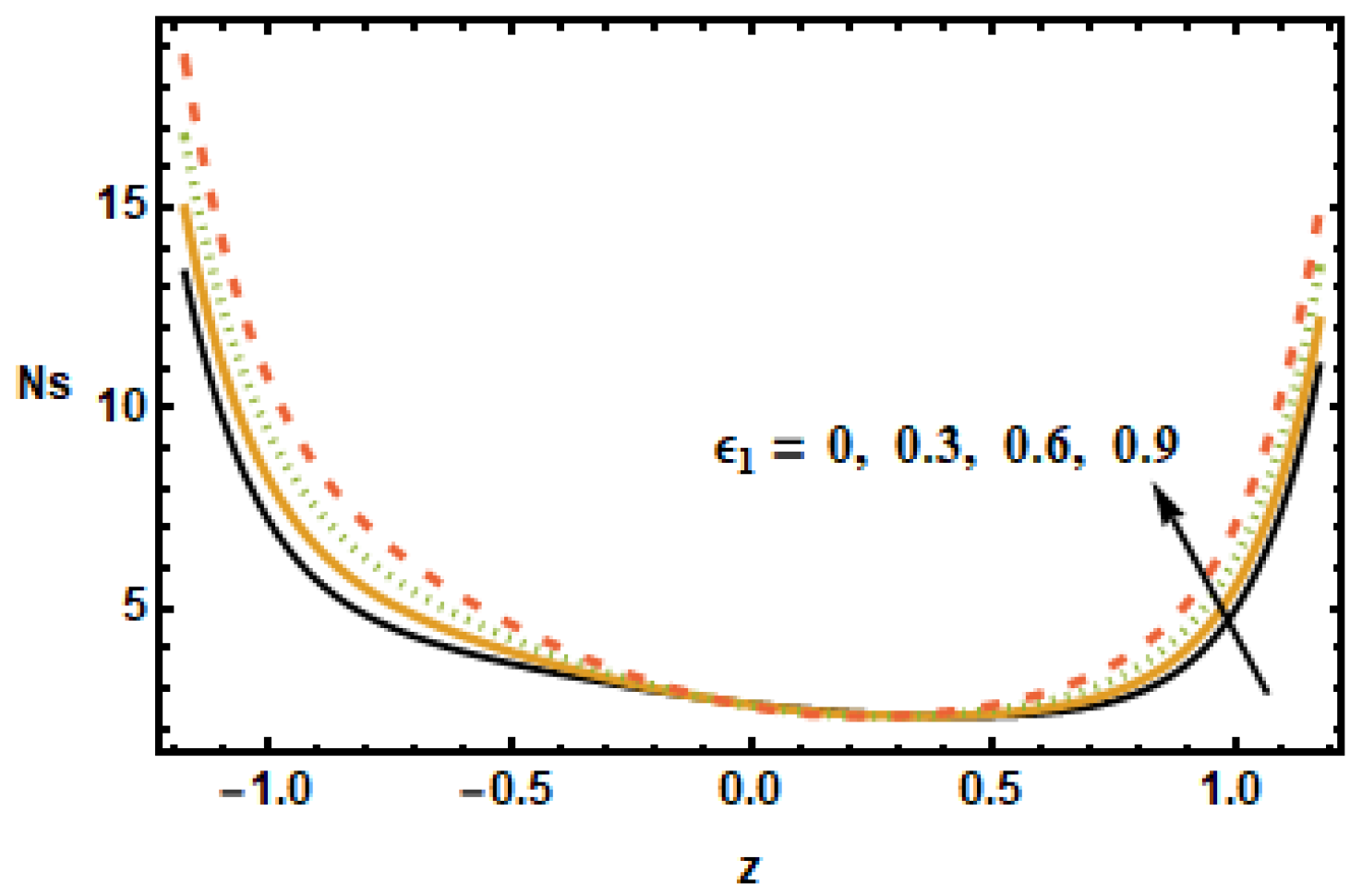Micromachines 13 00375 g024