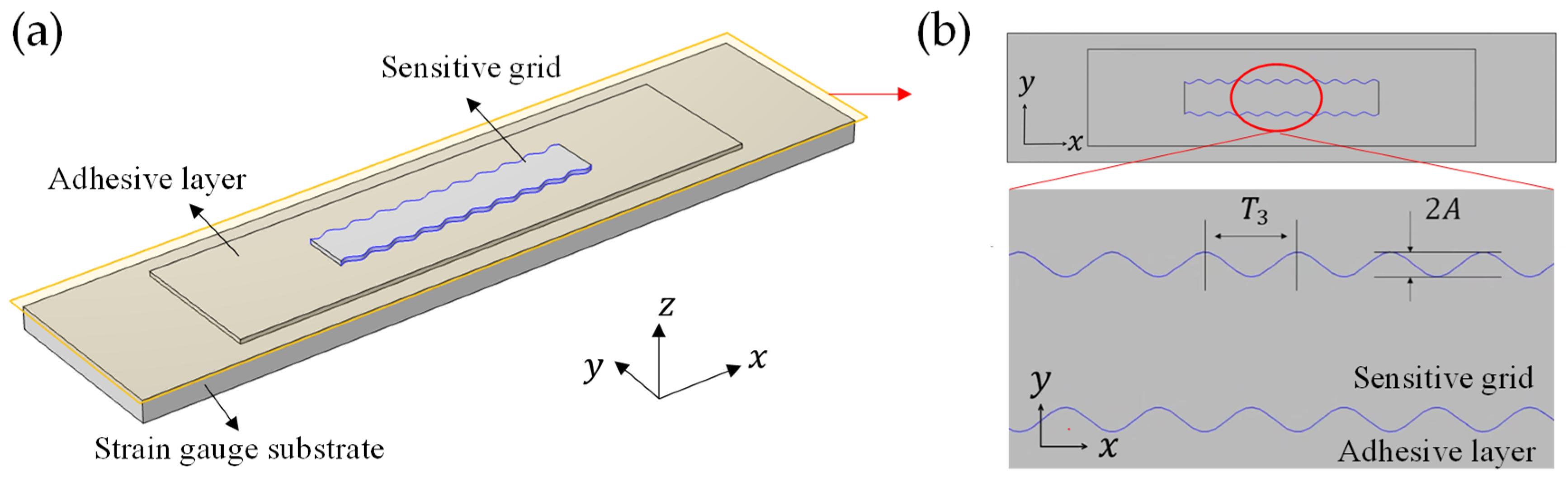 Micromachines 13 00379 g006