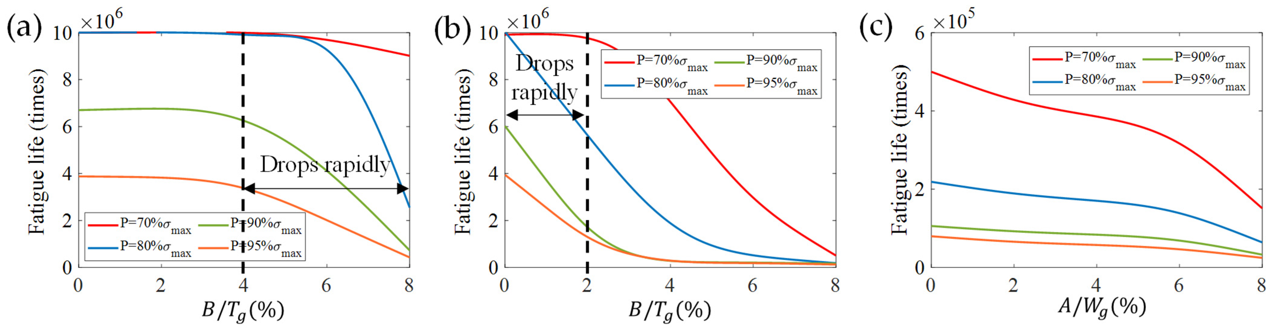 Micromachines 13 00379 g012