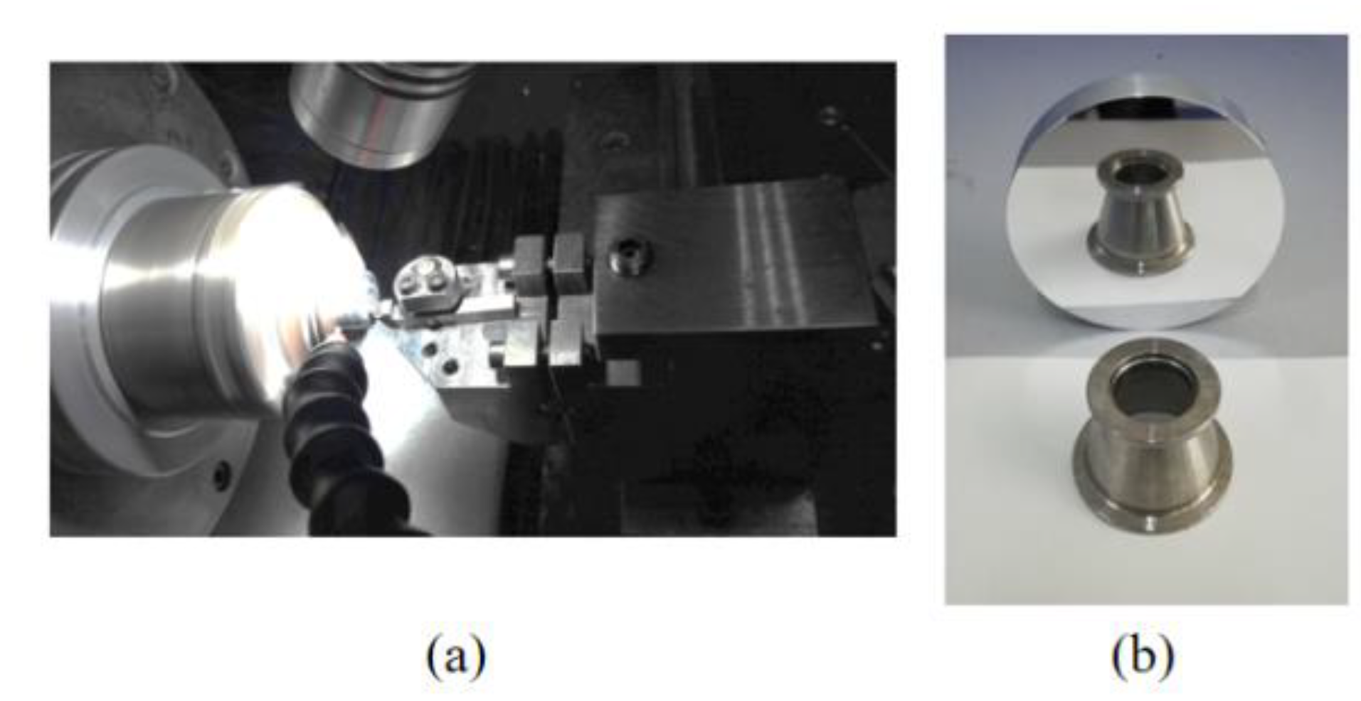 Micromachines 13 00381 g010