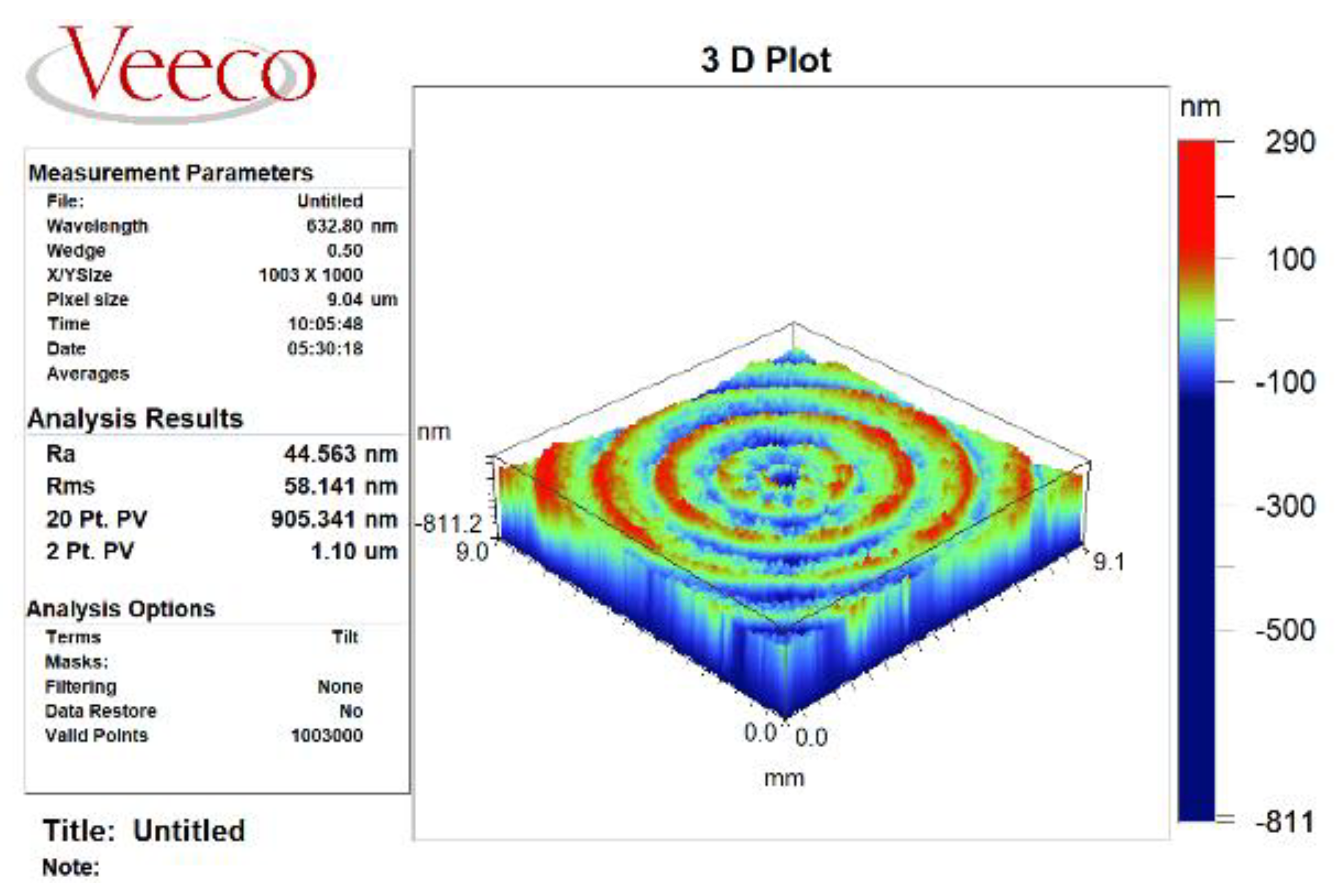 Micromachines 13 00381 g011