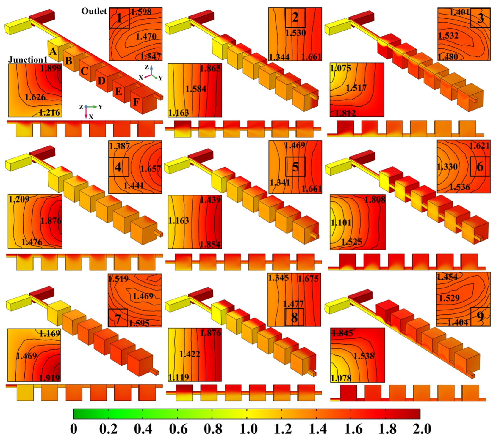 Micromachines 13 00384 g004