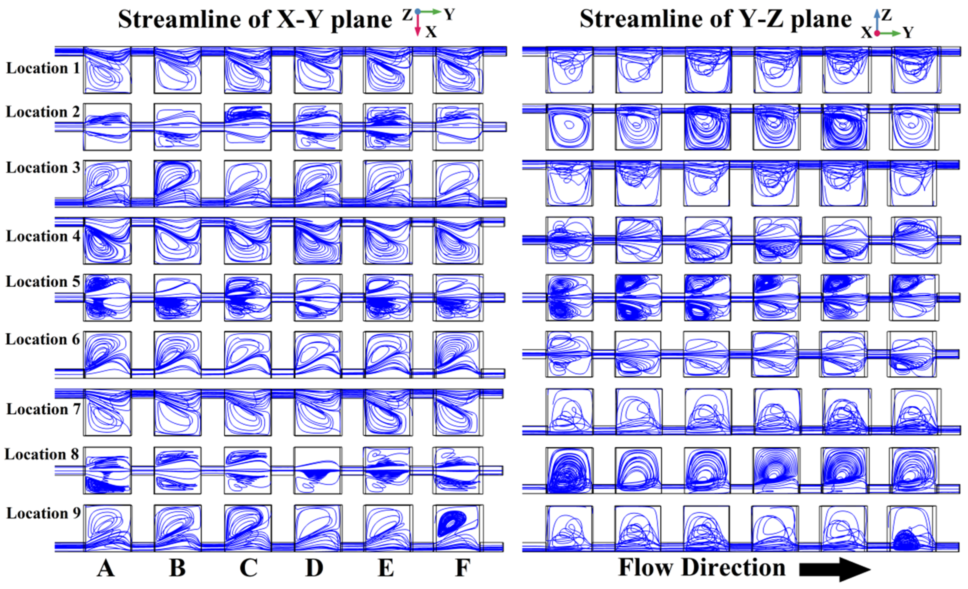 Micromachines 13 00384 g006