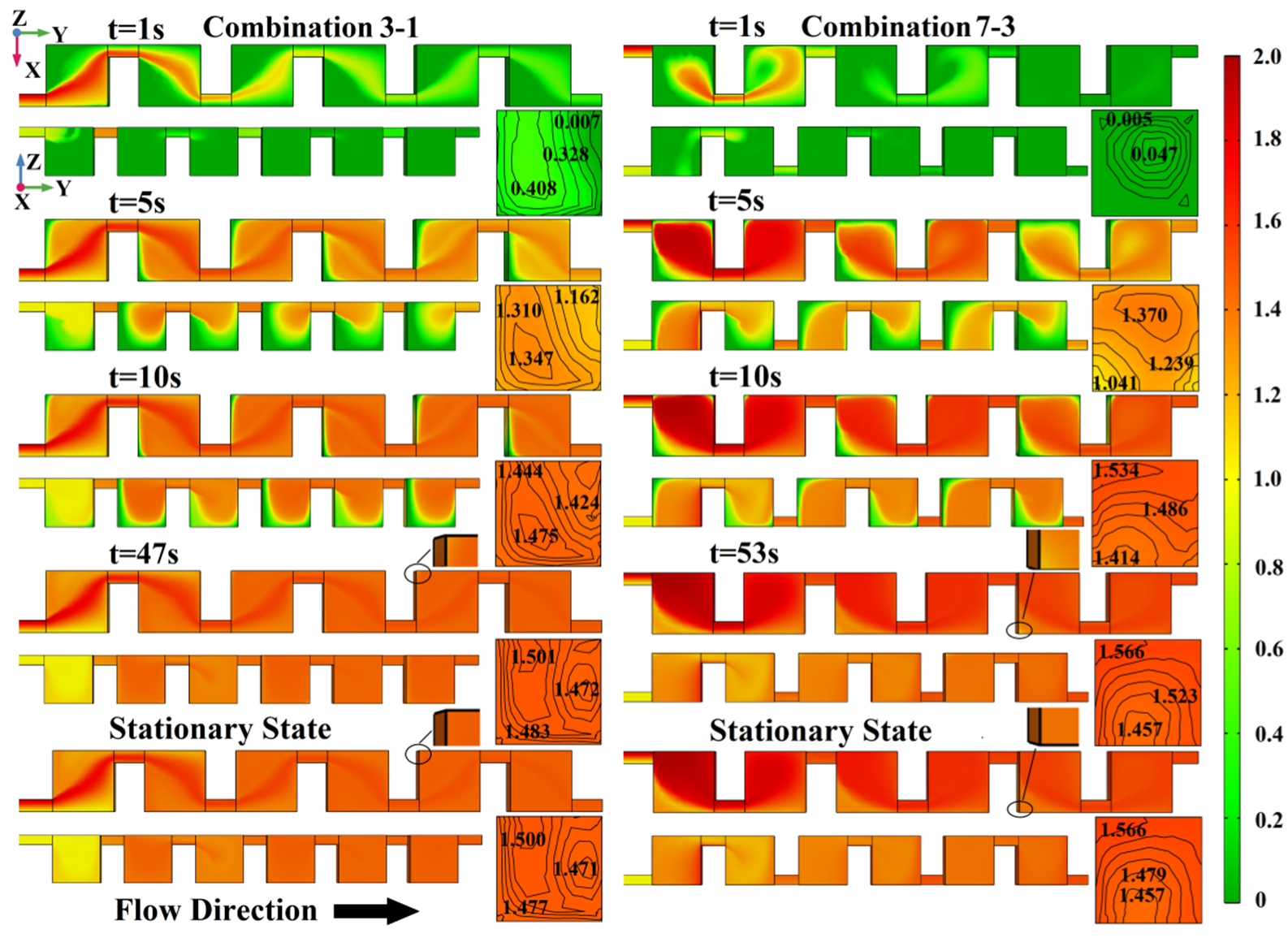Micromachines 13 00384 g008