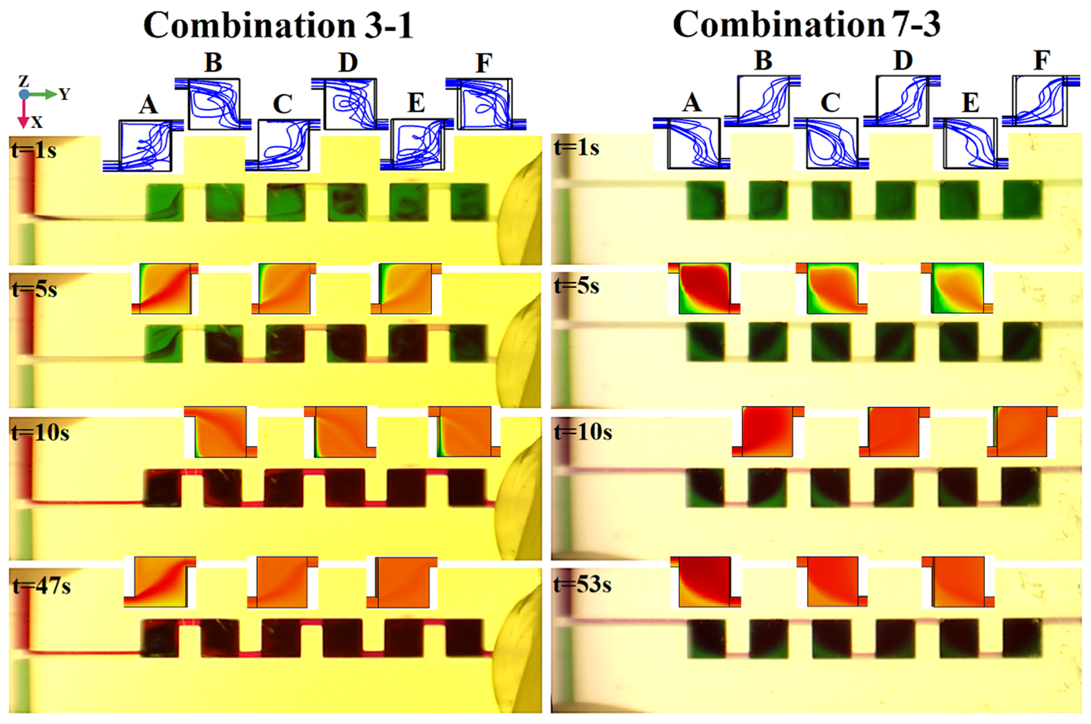 Micromachines 13 00384 g010
