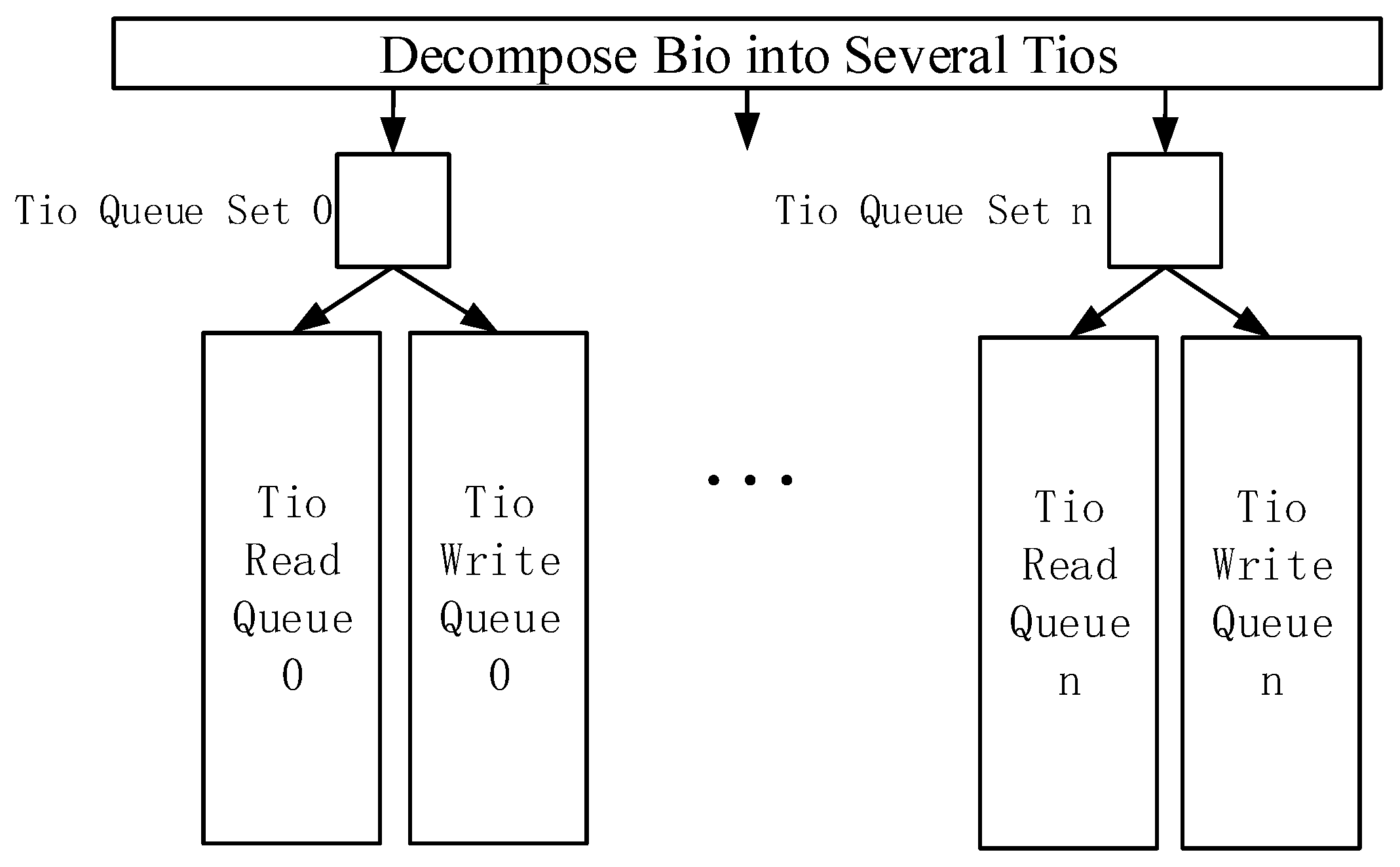 Micromachines 13 00385 g003
