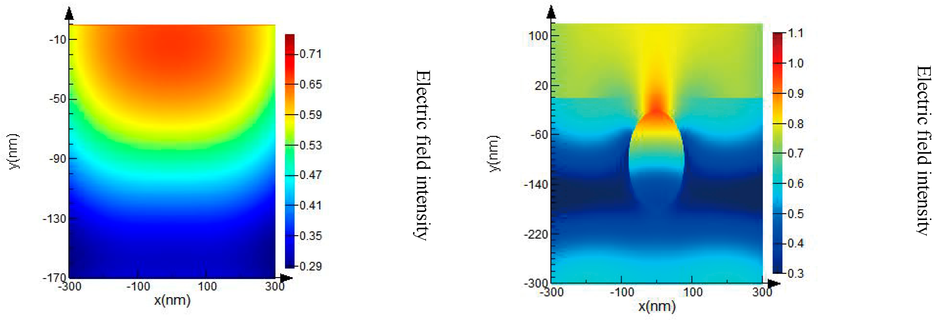 Micromachines 13 00387 g002