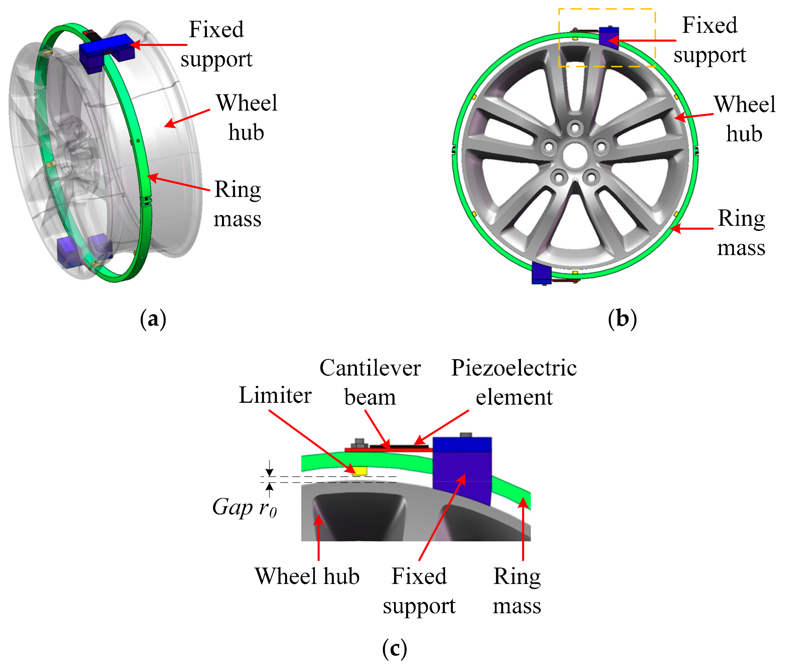 Micromachines 13 00388 g003