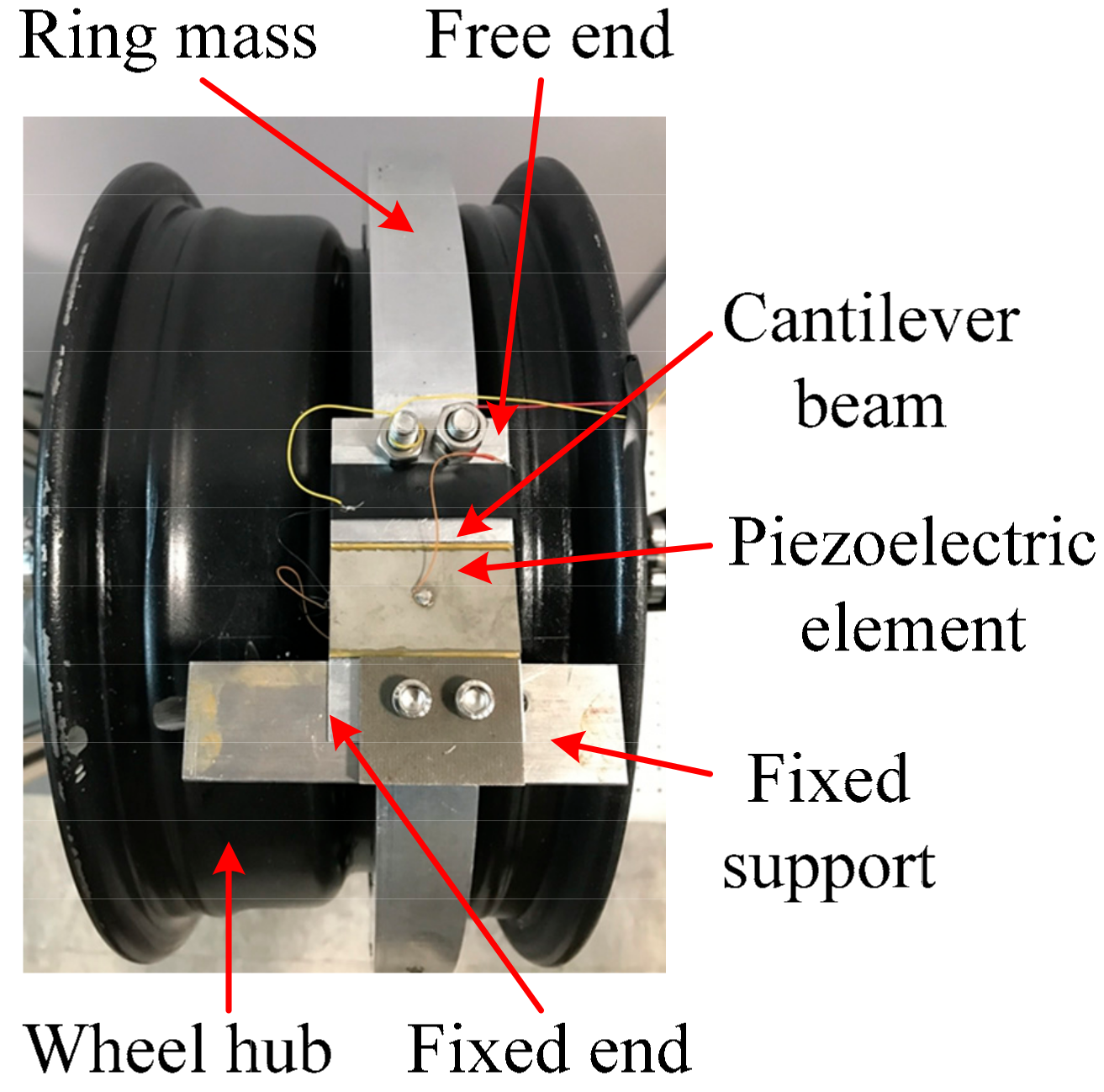 Micromachines 13 00388 g007
