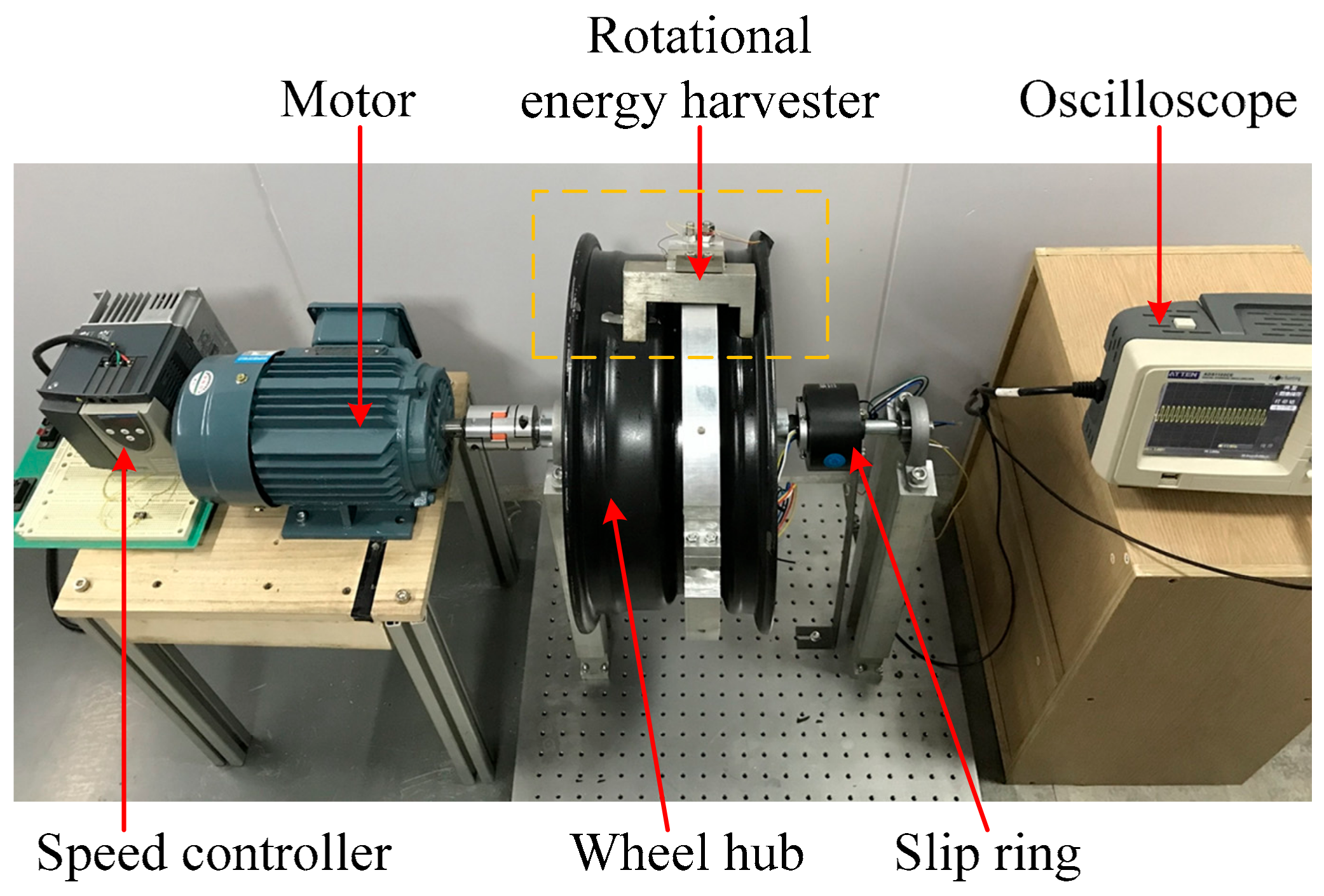 Micromachines 13 00388 g008