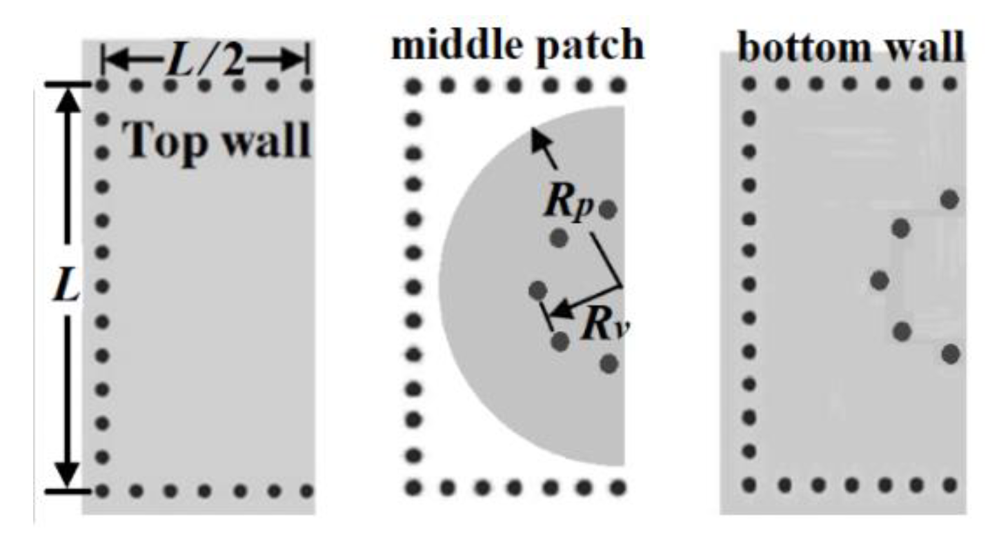 Micromachines 13 00389 g005