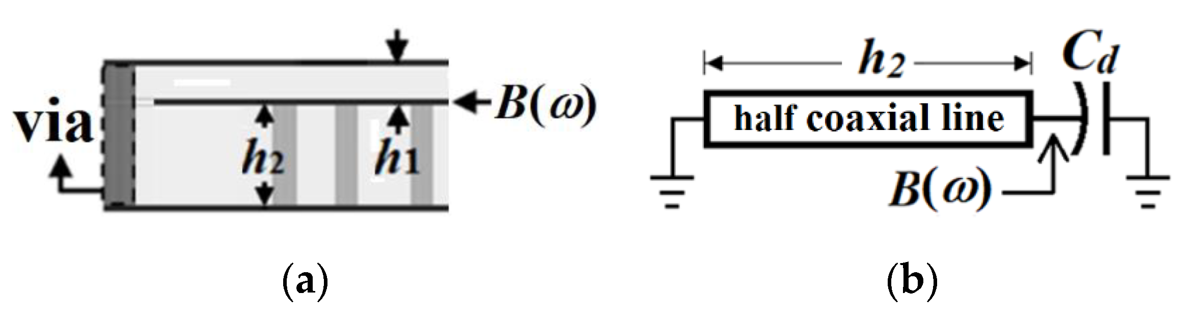 Micromachines 13 00389 g006
