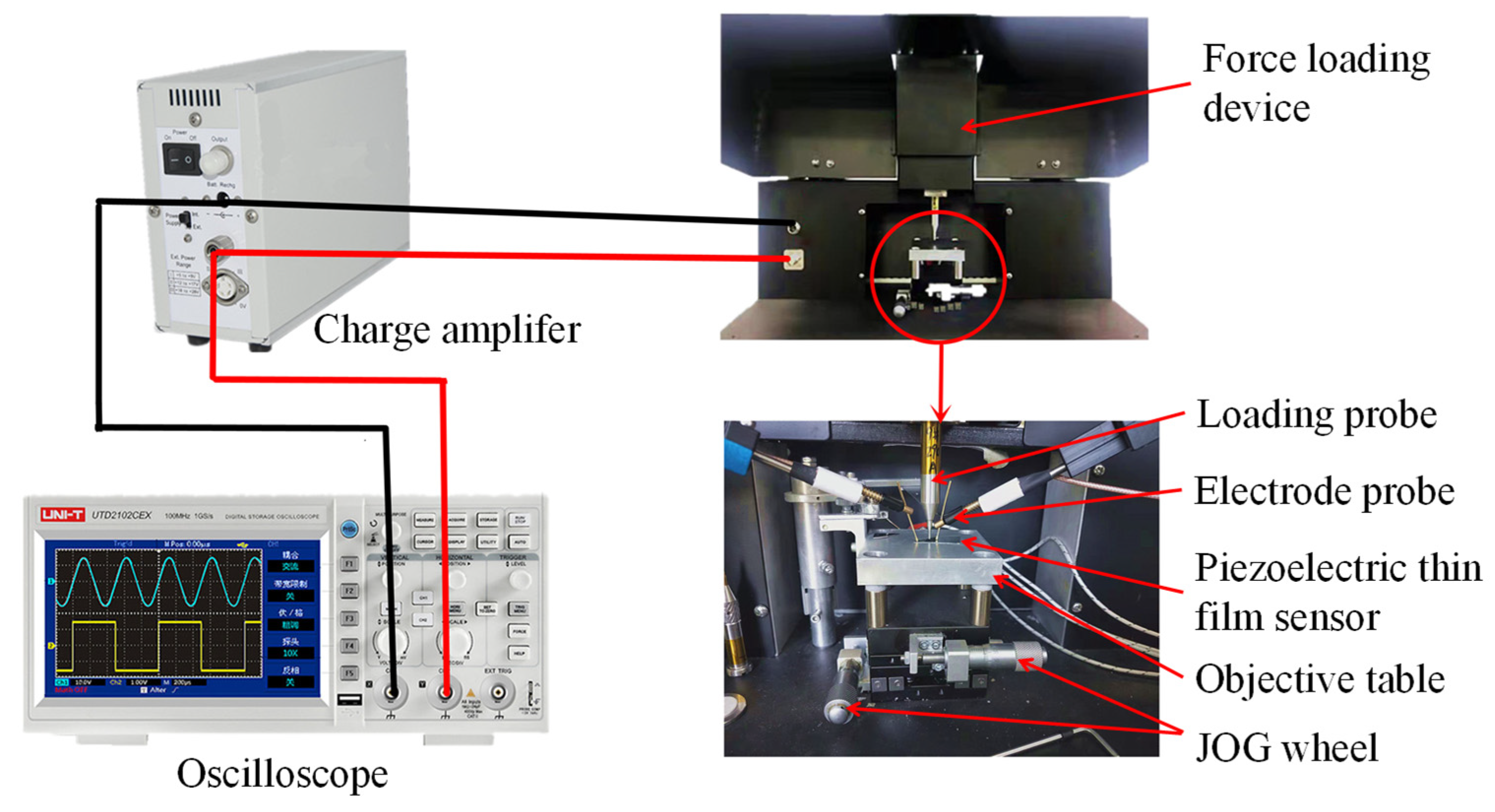 Micromachines 13 00390 g007