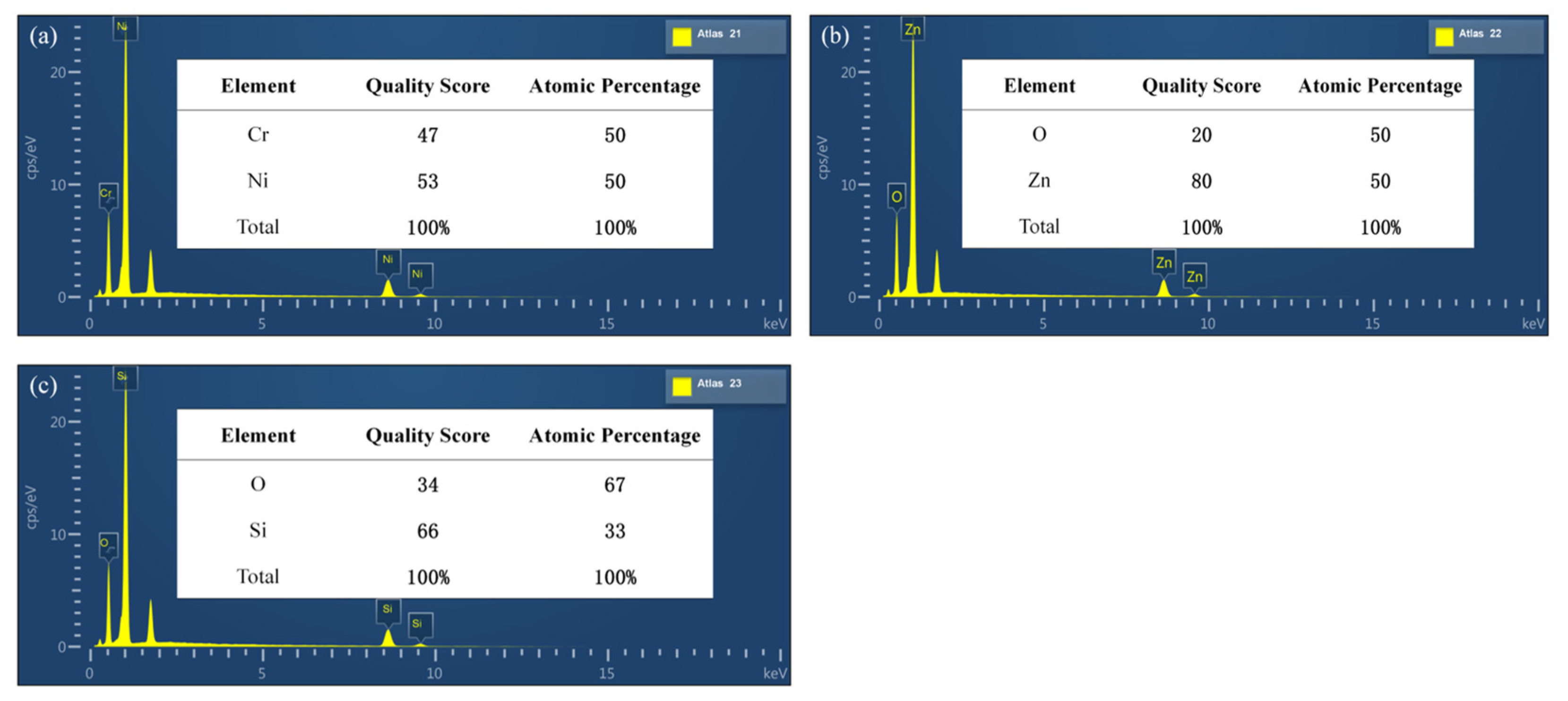 Micromachines 13 00390 g008