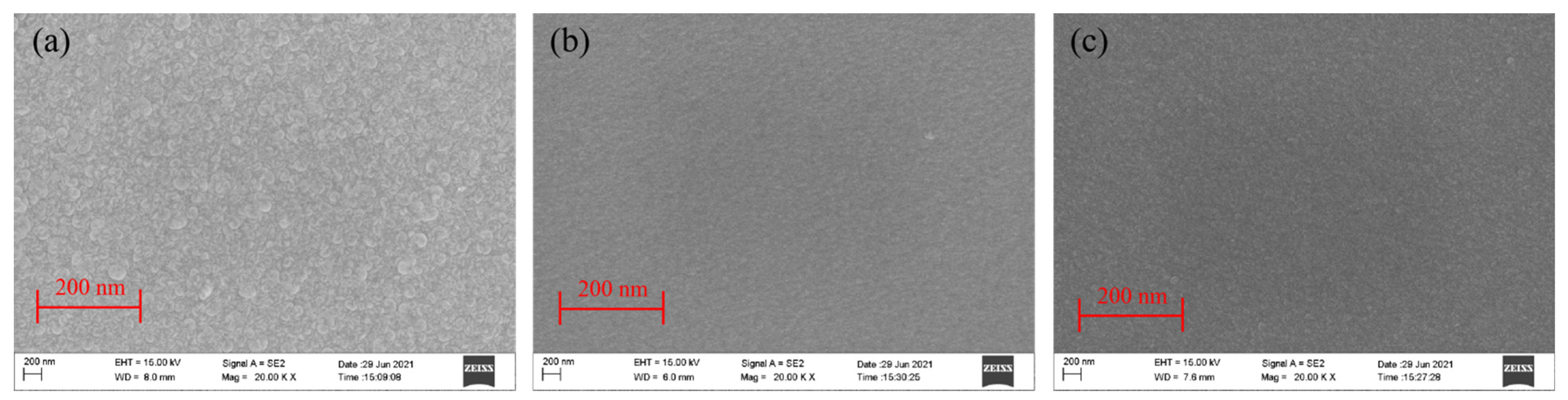Micromachines 13 00390 g010