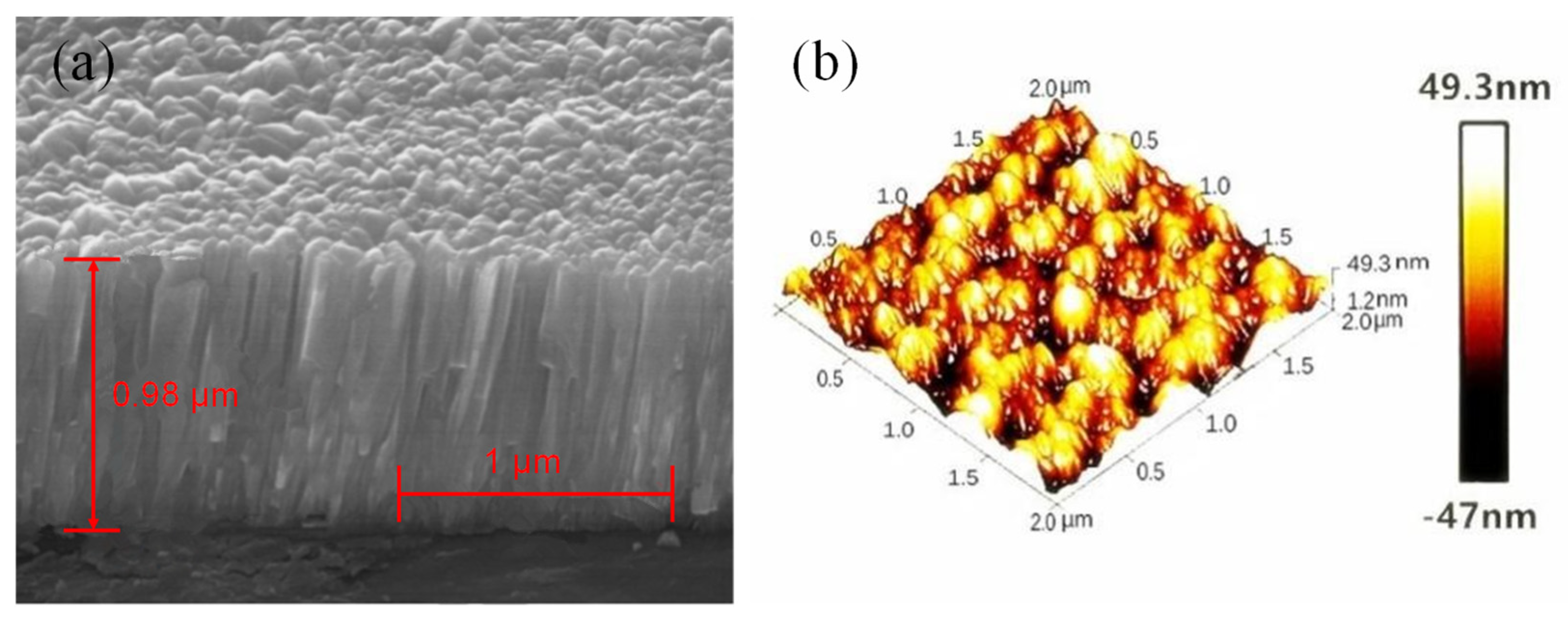 Micromachines 13 00390 g011
