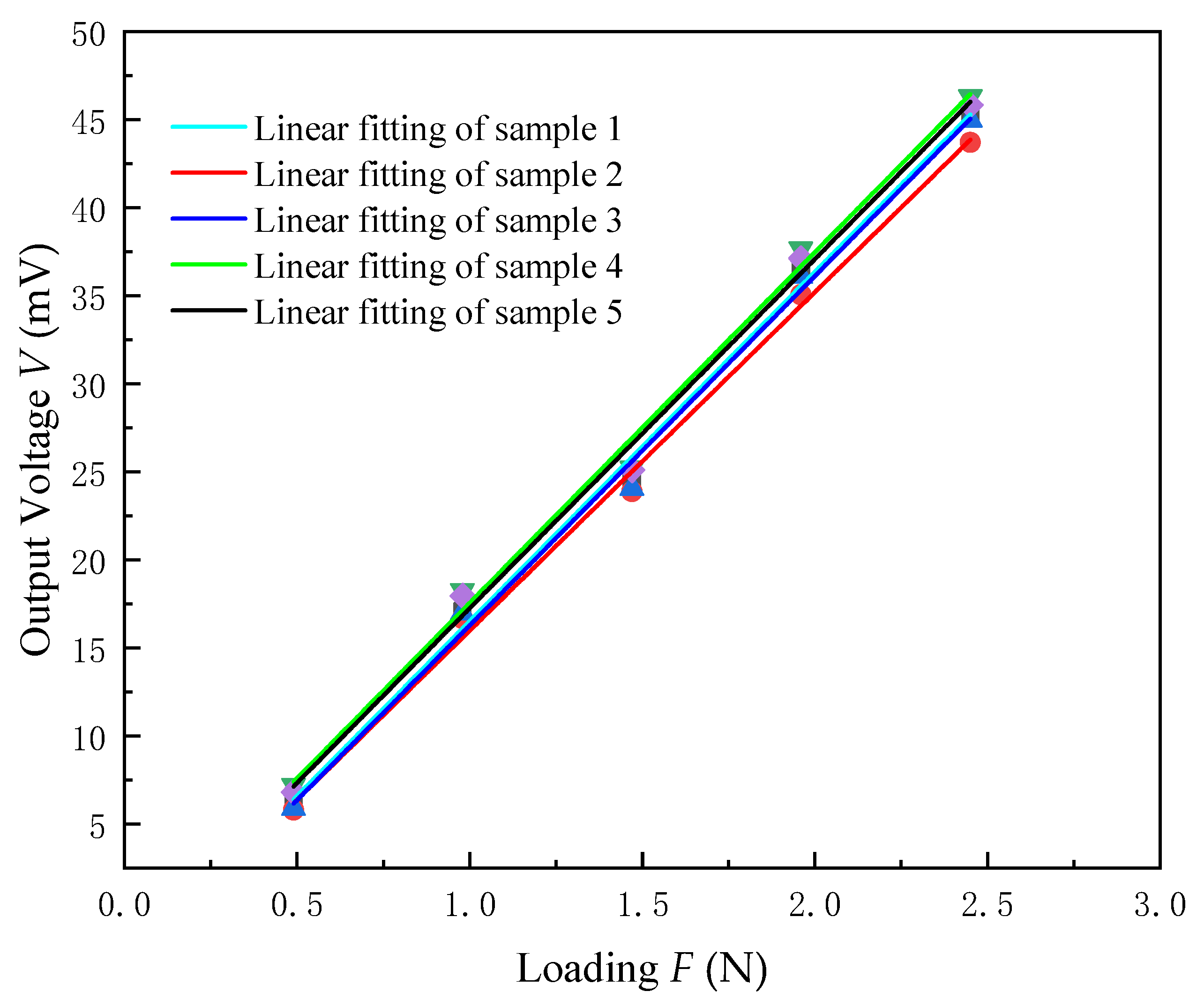 Micromachines 13 00390 g012