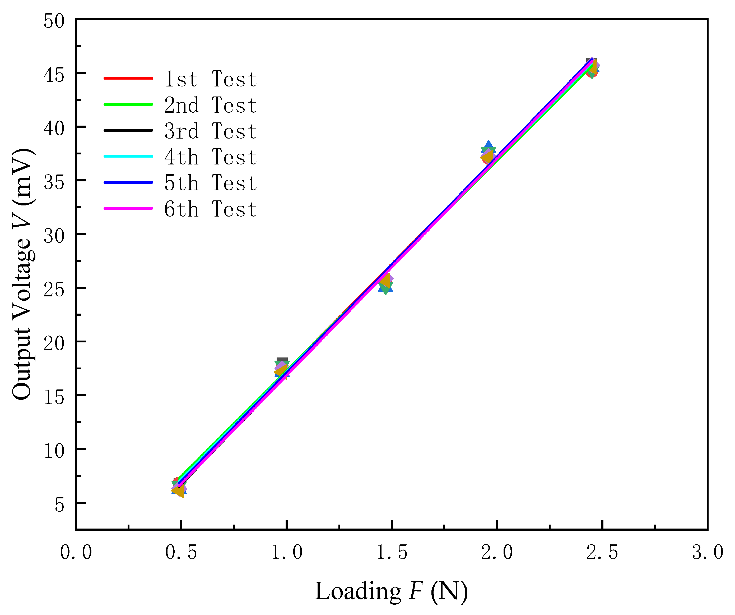 Micromachines 13 00390 g014