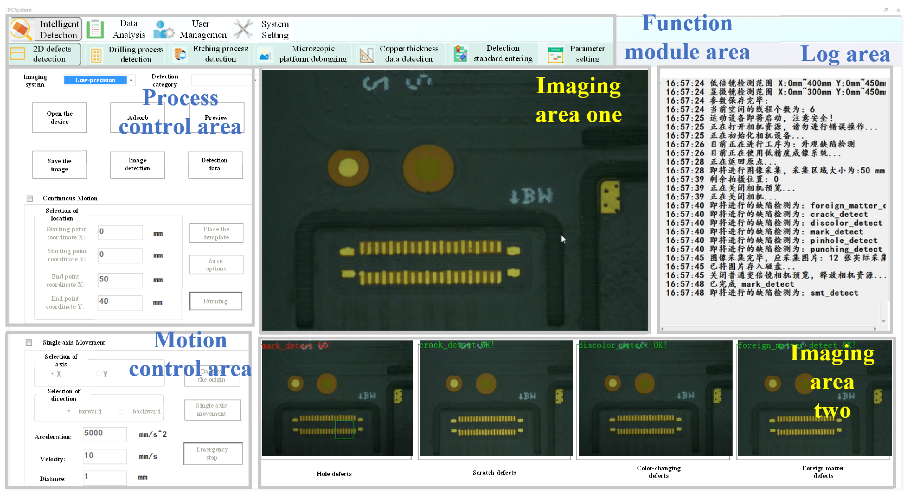Micromachines 13 00391 g008