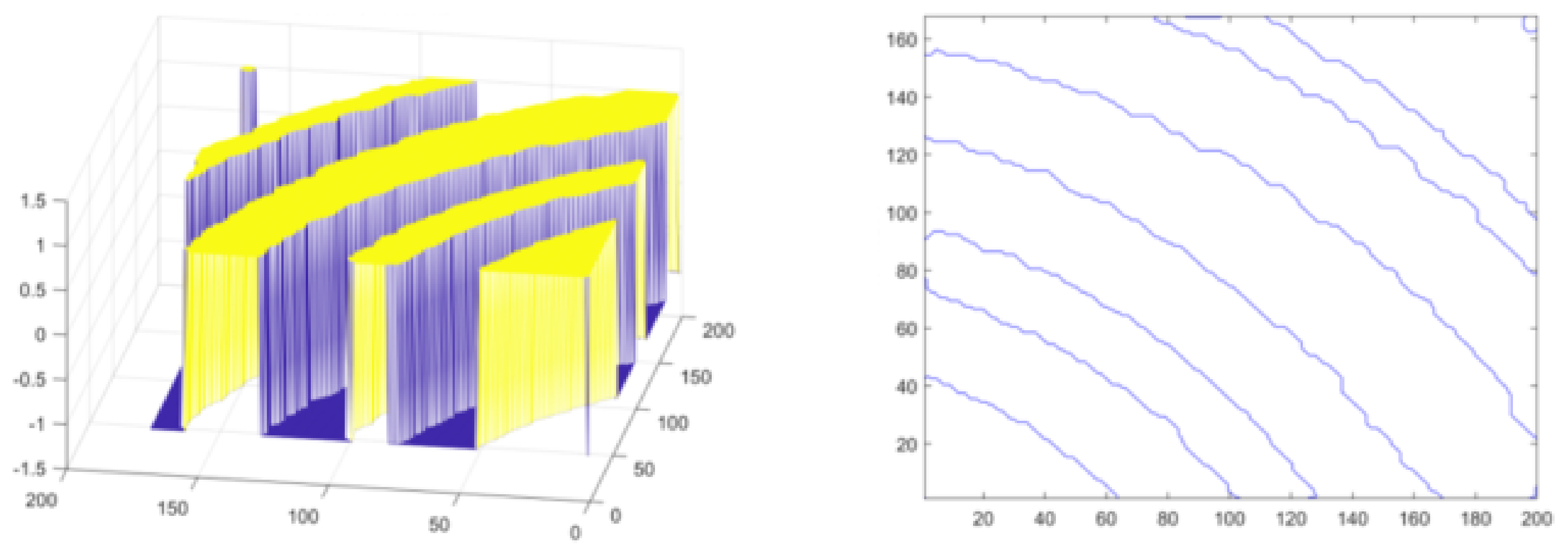 Micromachines 13 00391 g011