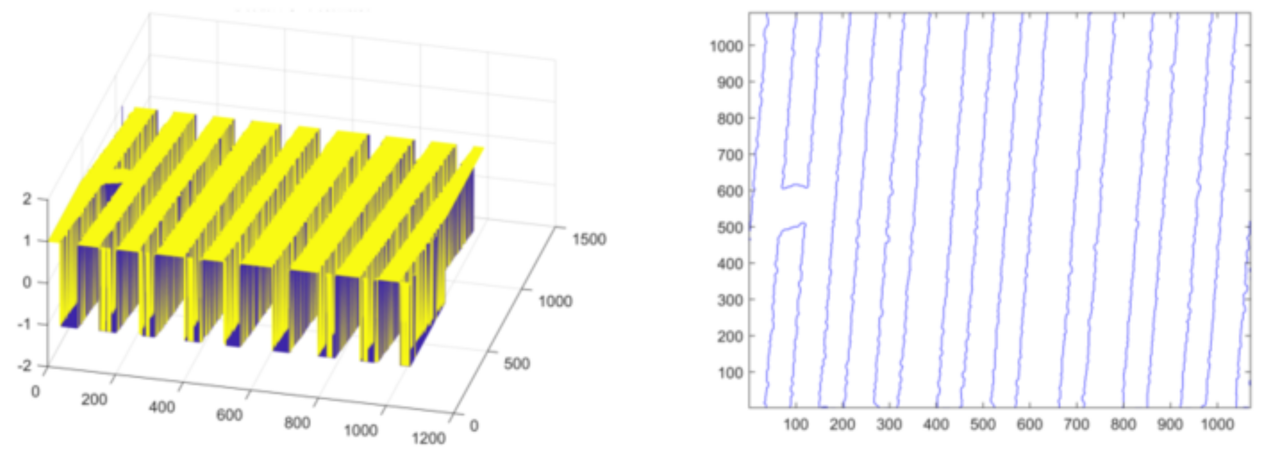 Micromachines 13 00391 g015