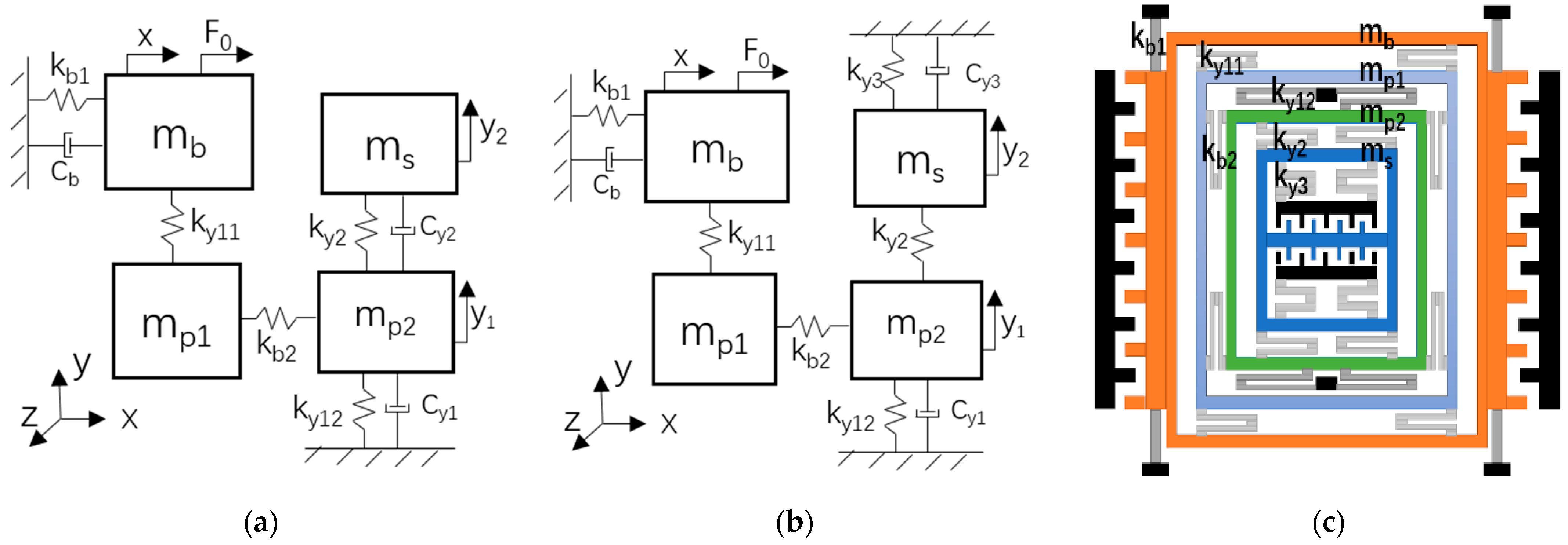 Micromachines 13 00393 g001