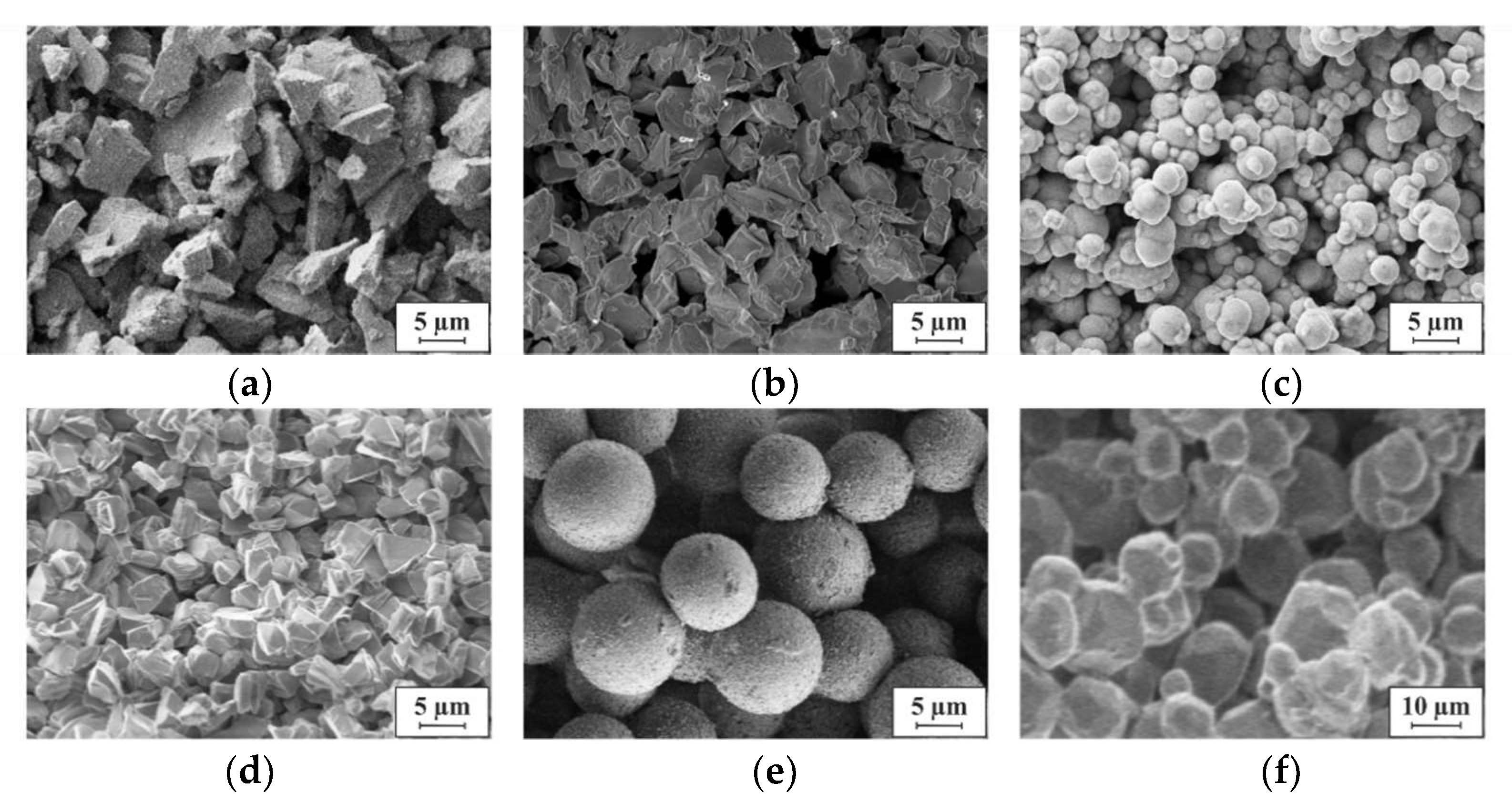 Micromachines 13 00398 g010