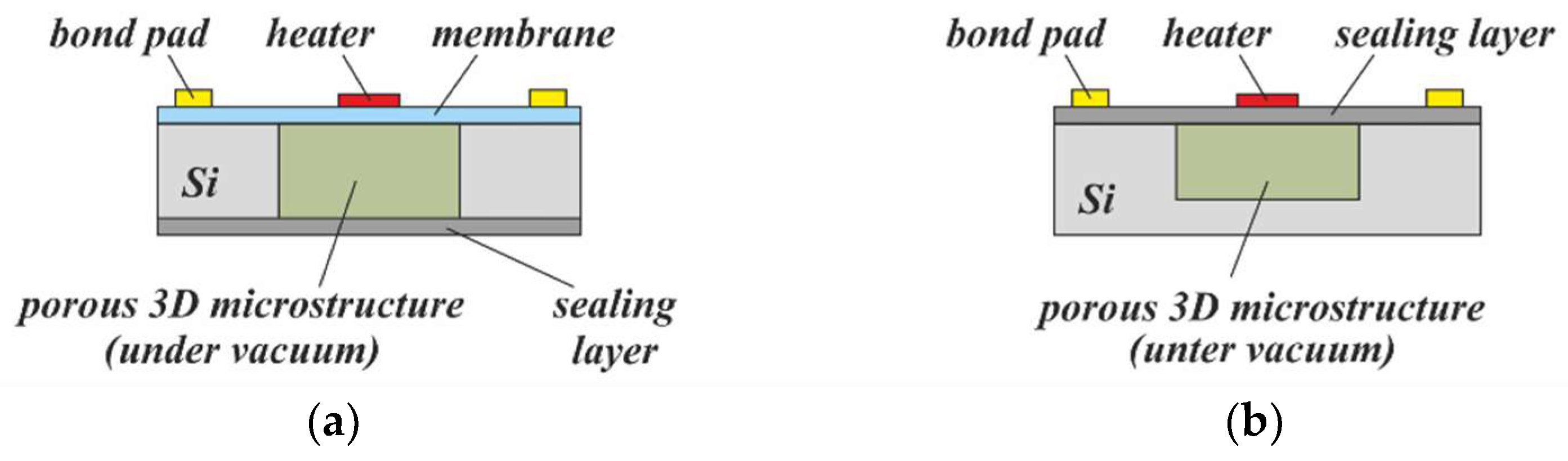 Micromachines 13 00398 g017