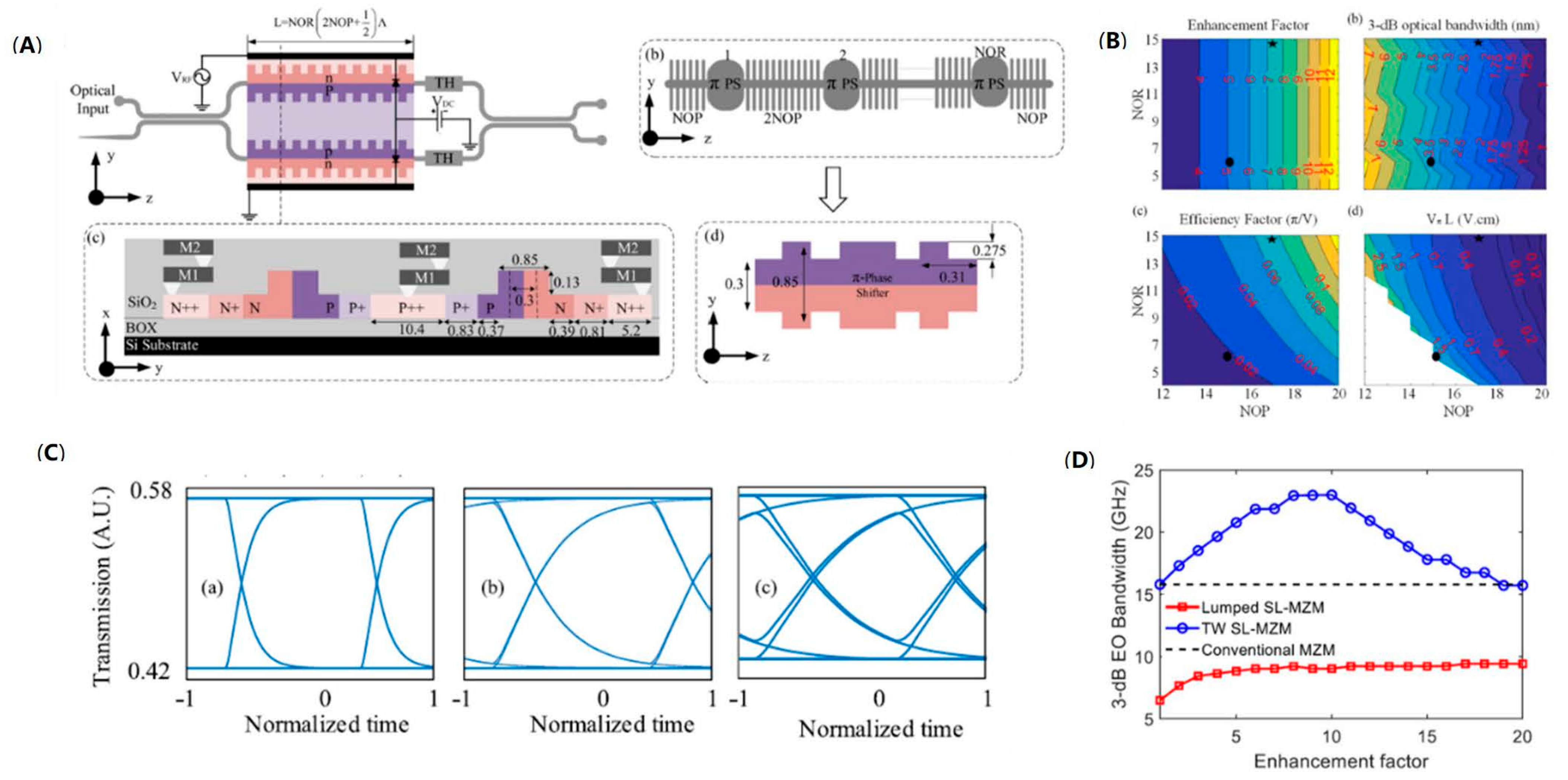 Micromachines 13 00400 g014