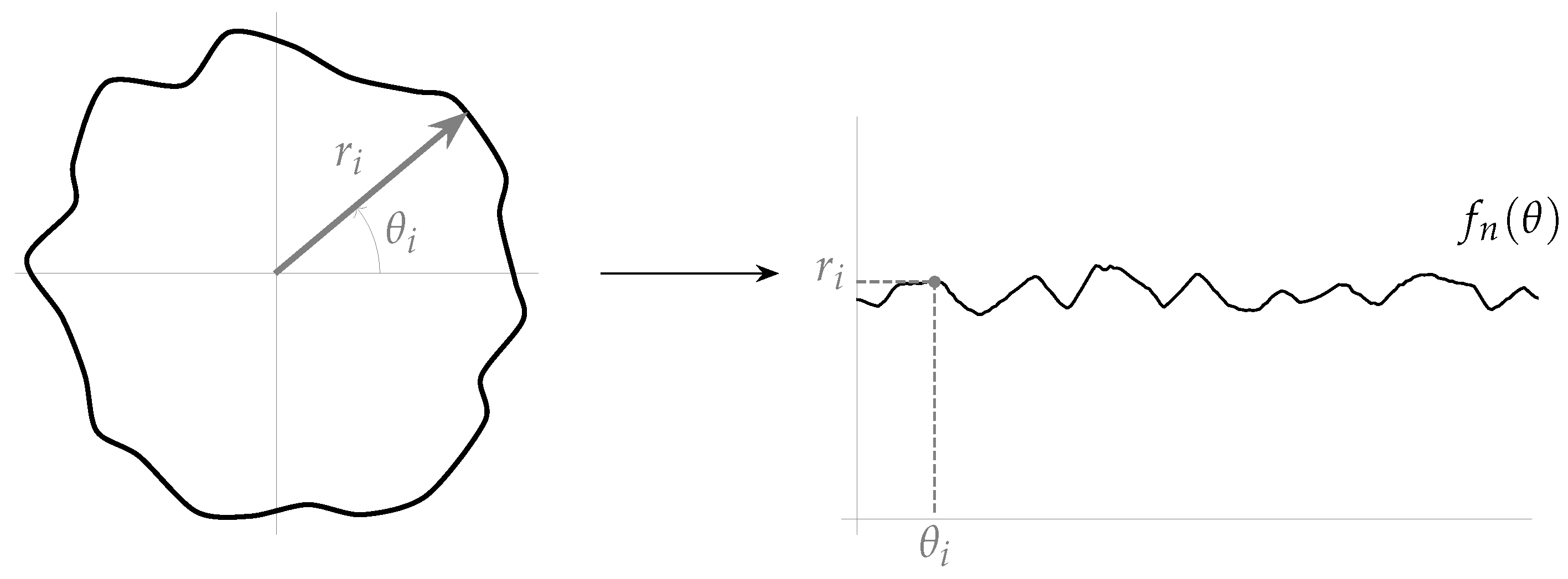 Micromachines 13 00401 g009