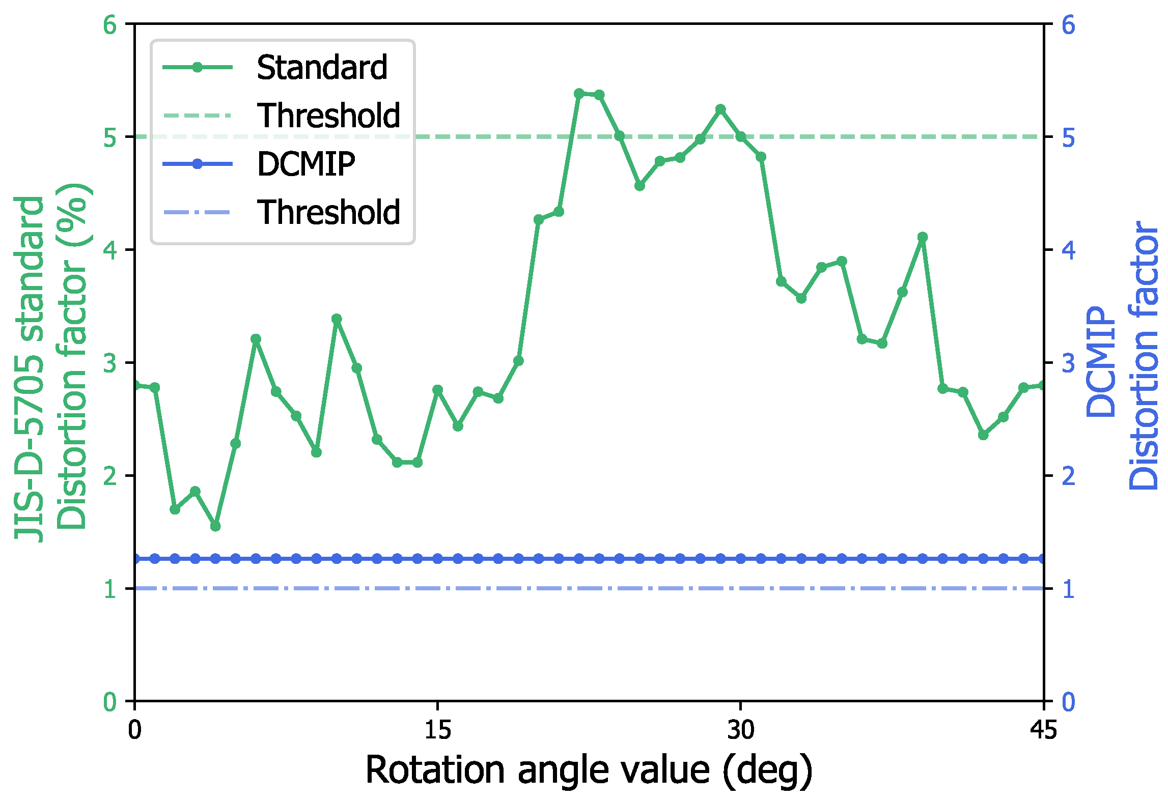 Micromachines 13 00401 g016