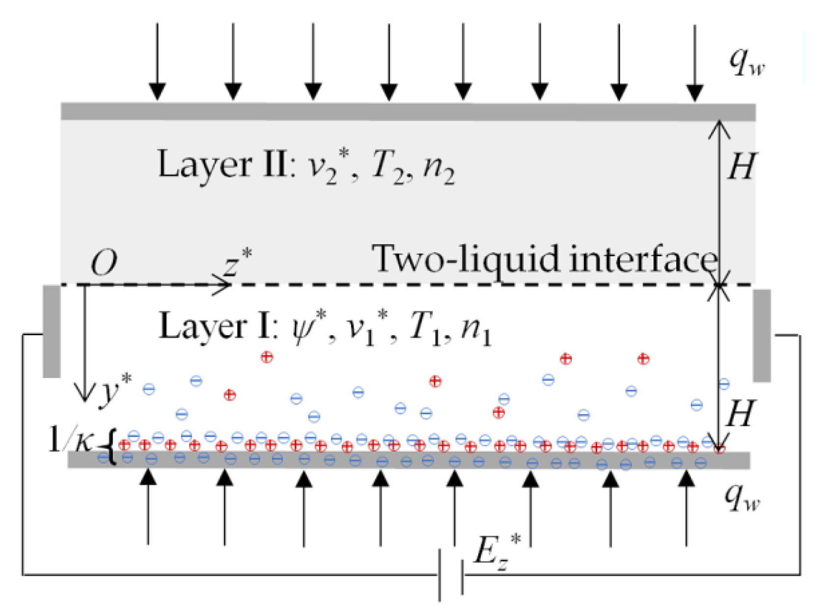 Micromachines 13 00405 g001