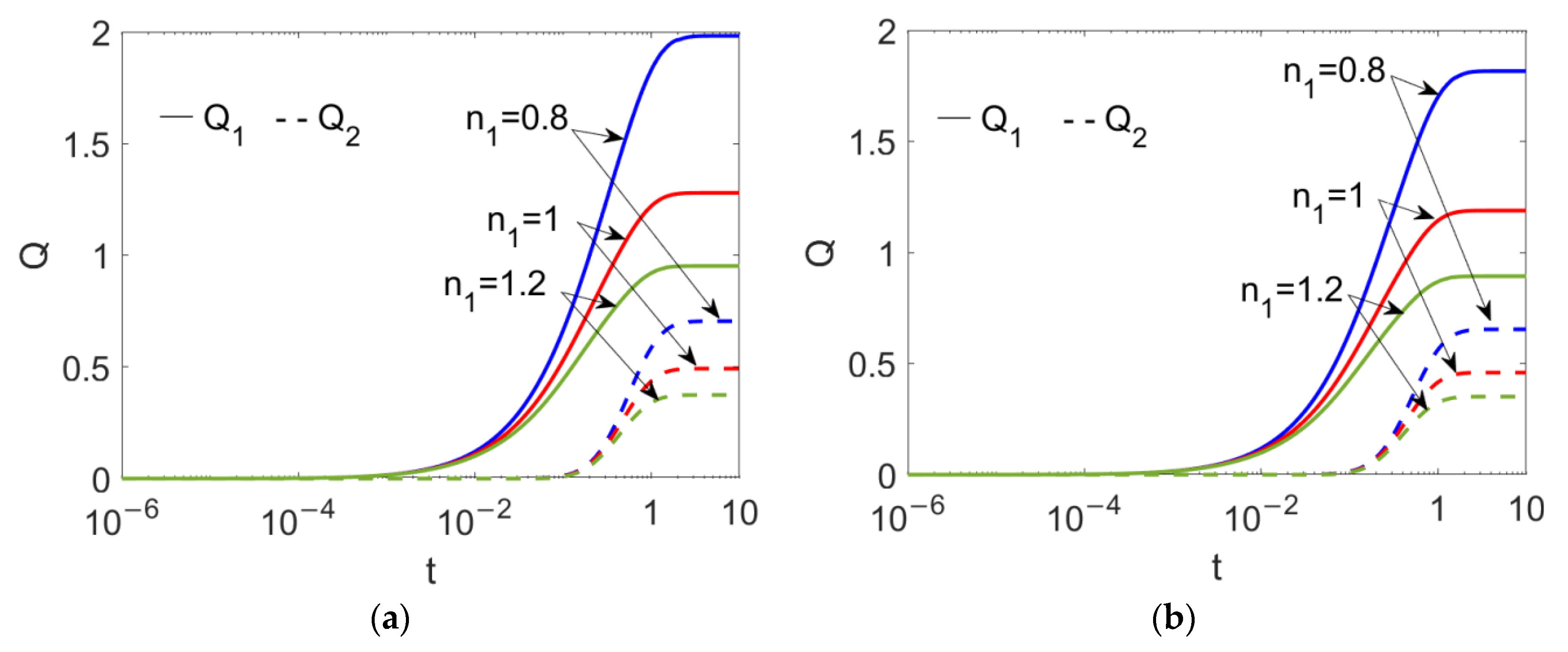 Micromachines 13 00405 g005