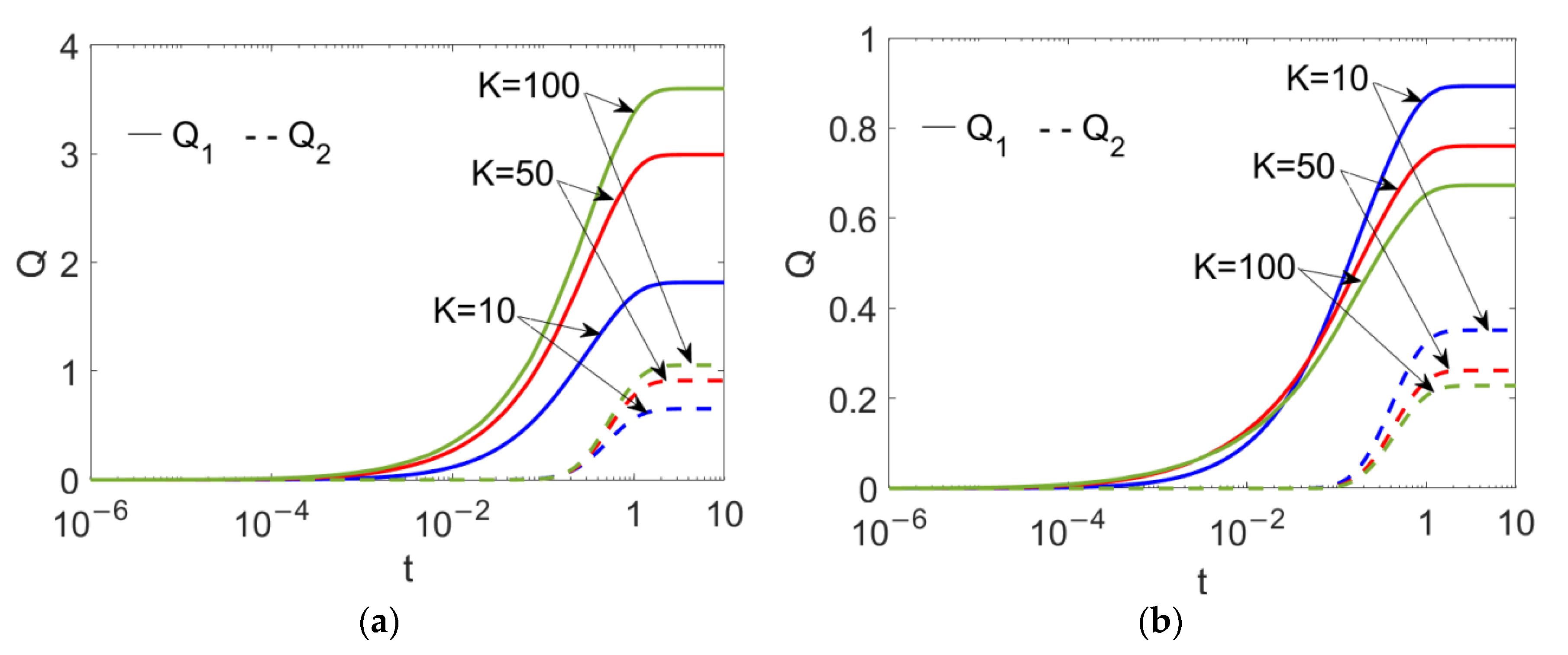 Micromachines 13 00405 g006