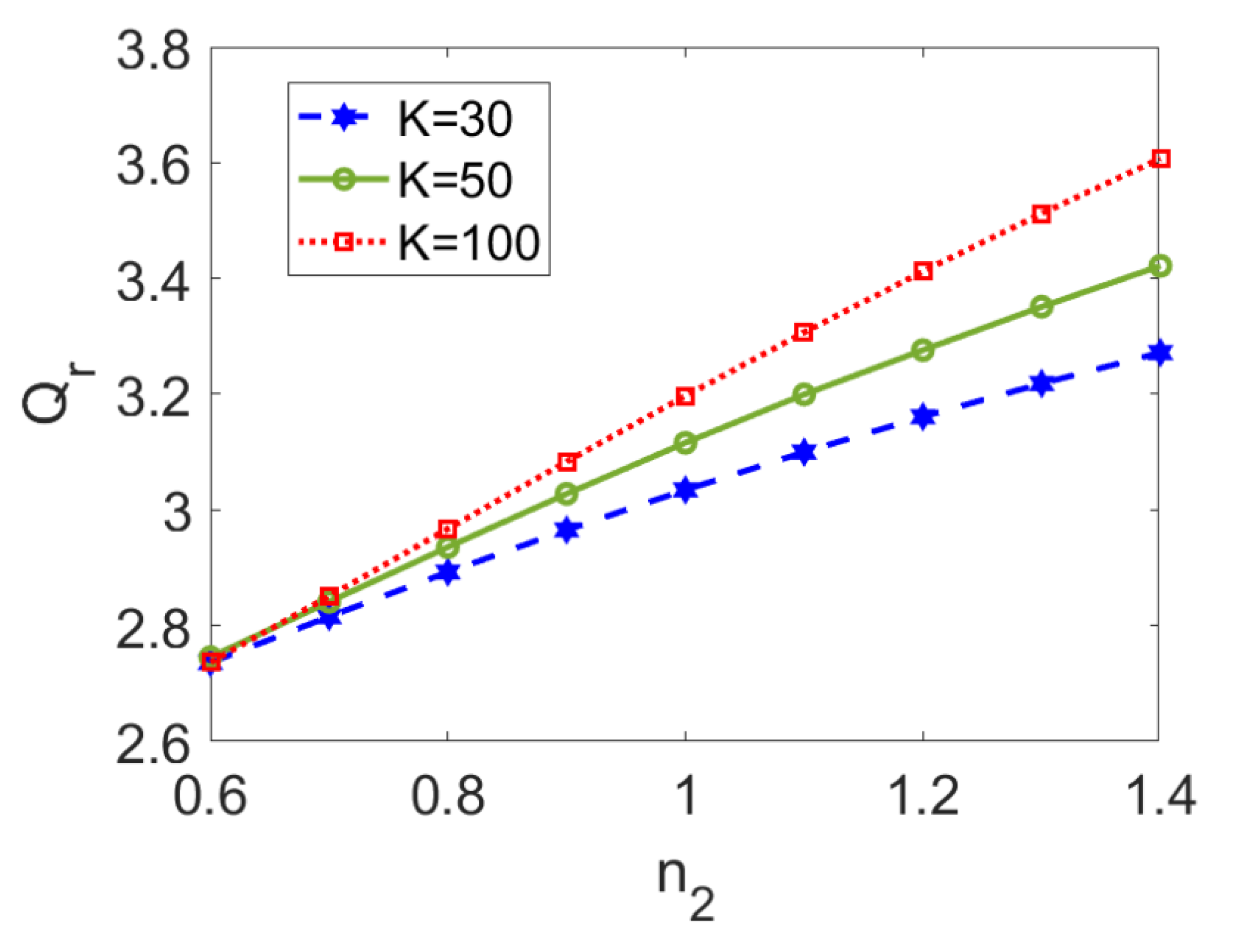 Micromachines 13 00405 g008