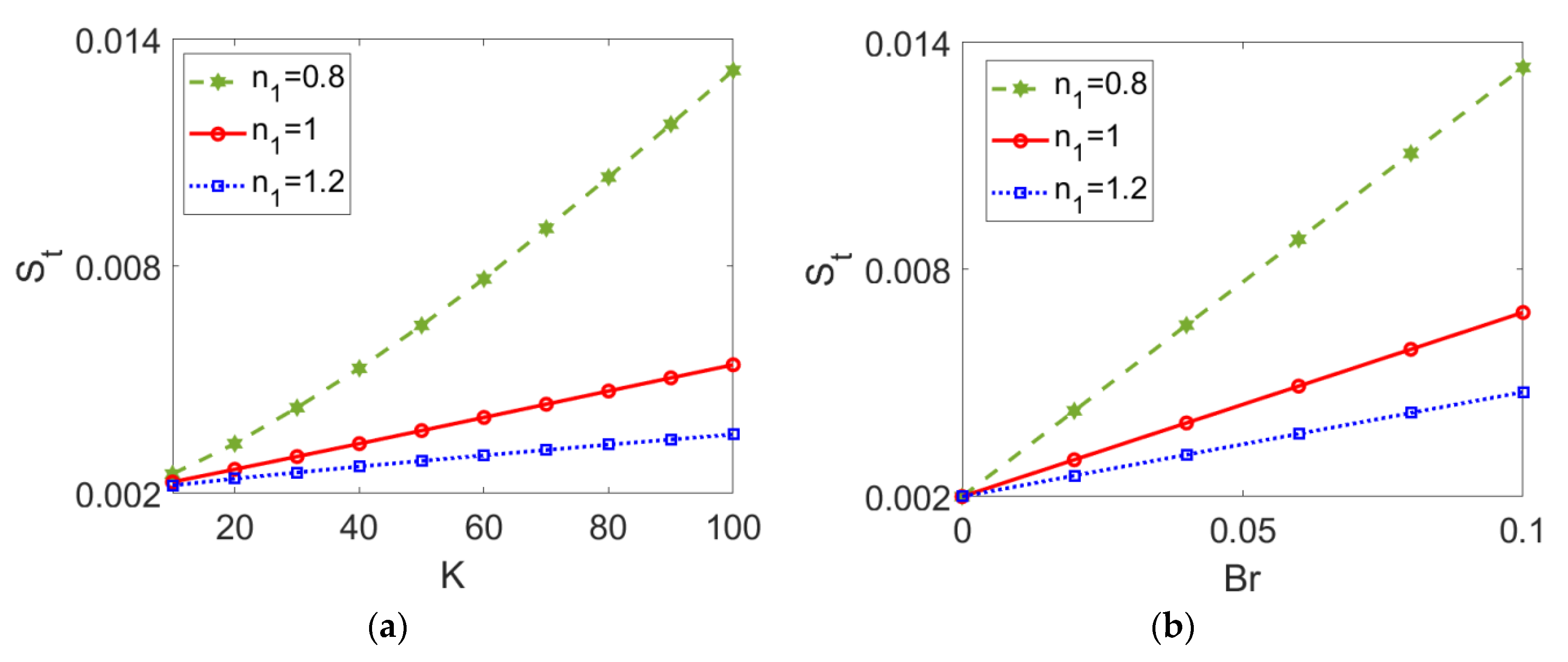 Micromachines 13 00405 g016