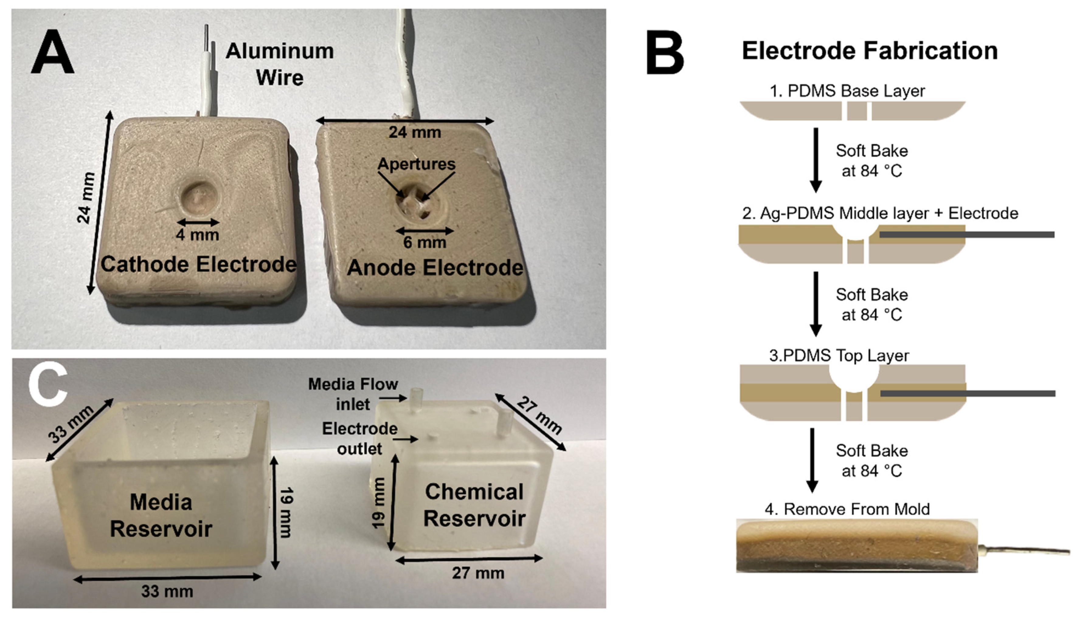 Micromachines 13 00406 g004 Micromachines 13 00406 g004