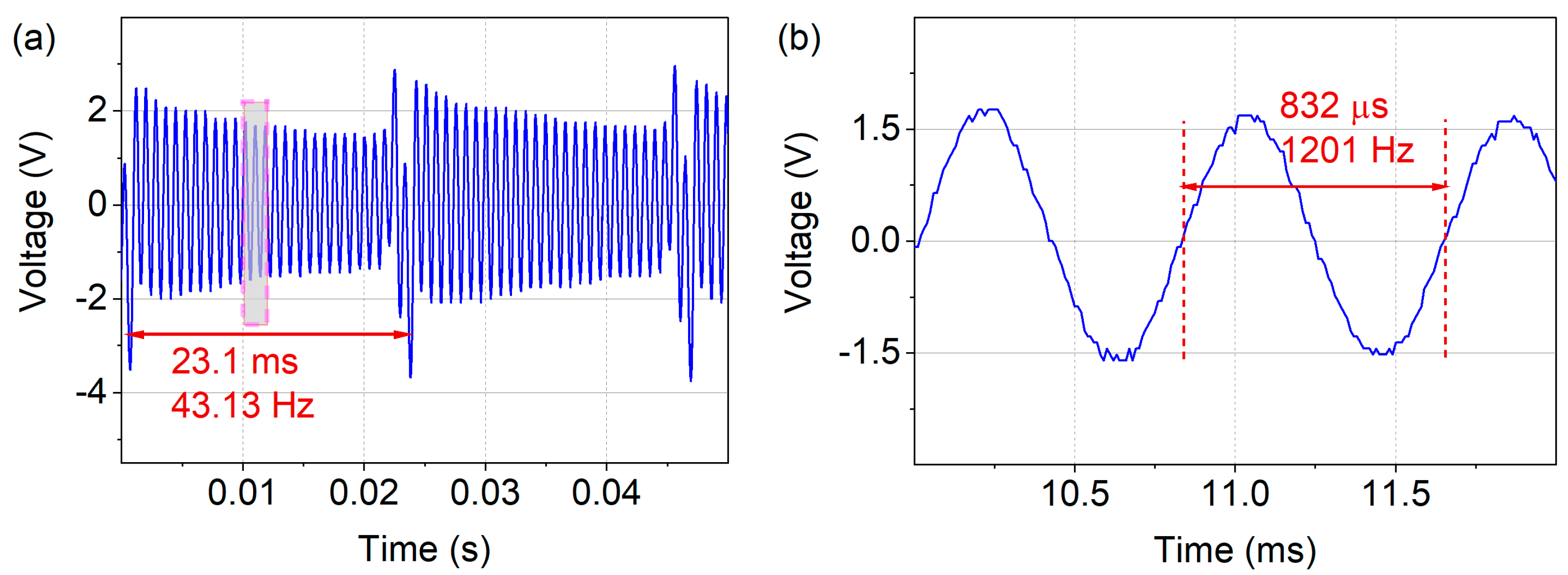 Micromachines 13 00407 g006