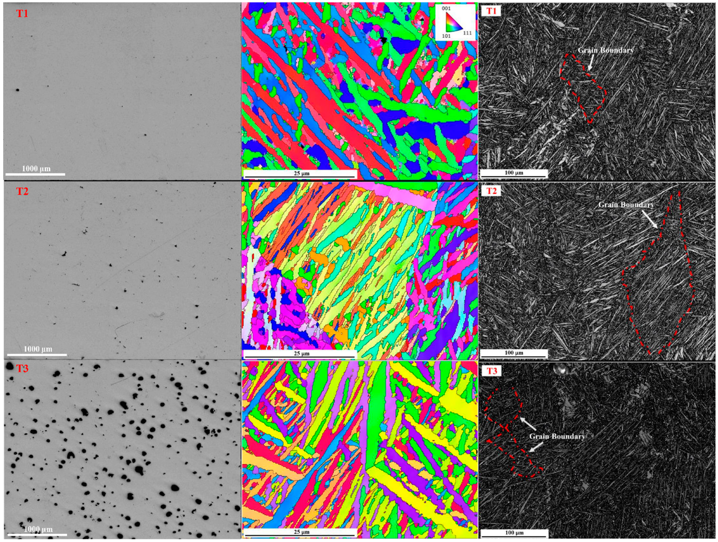 Micromachines 13 00408 g002
