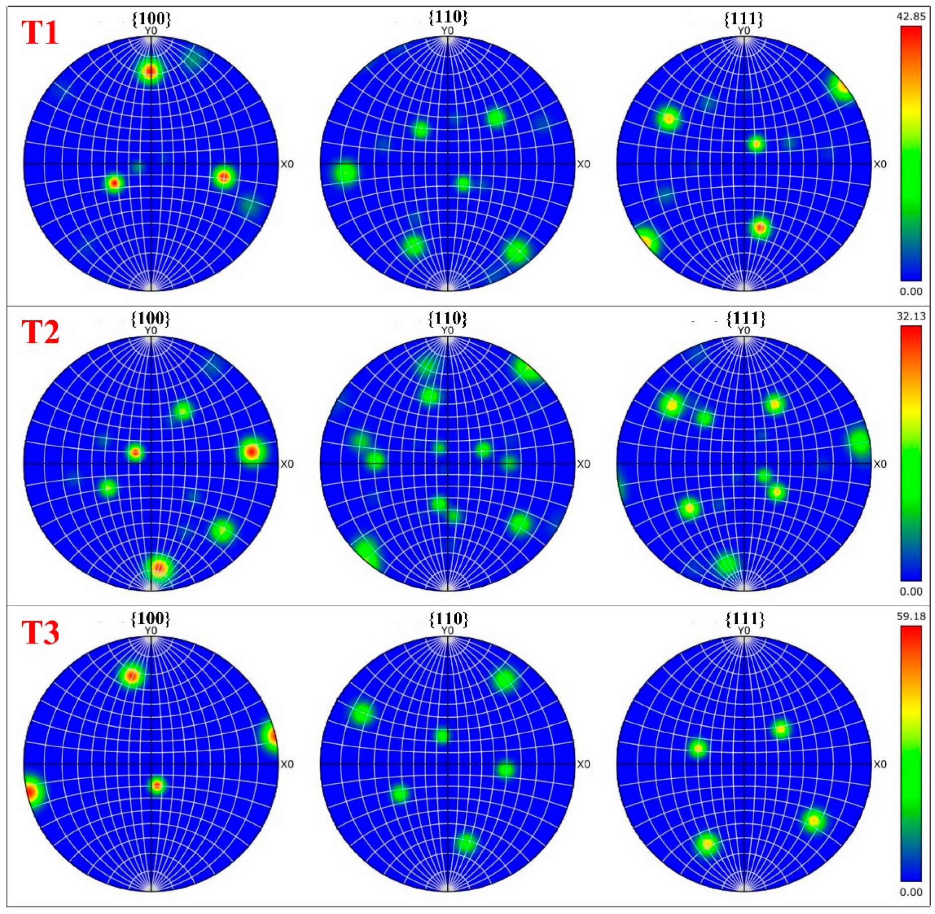 Micromachines 13 00408 g003
