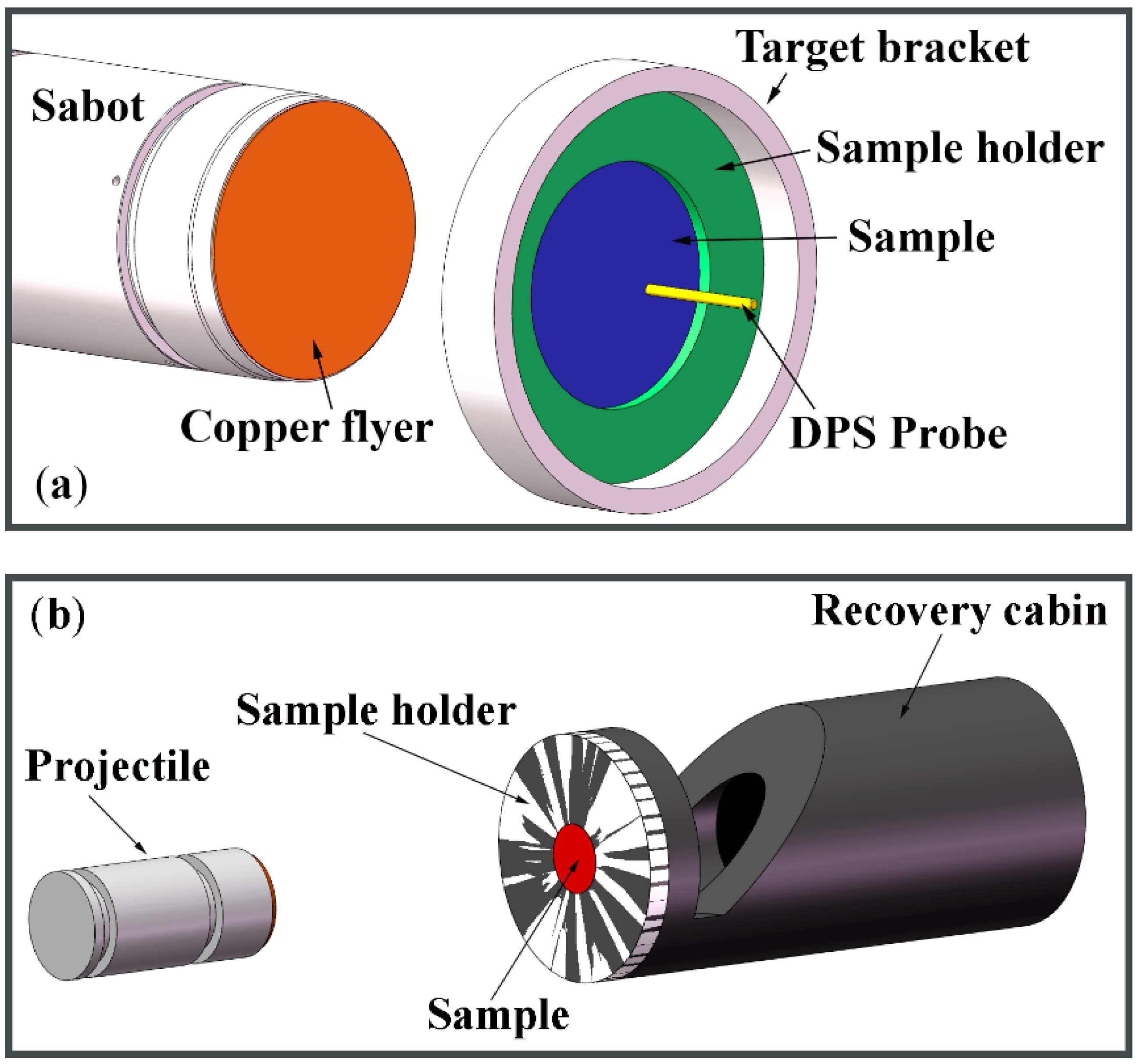 Micromachines 13 00408 g004