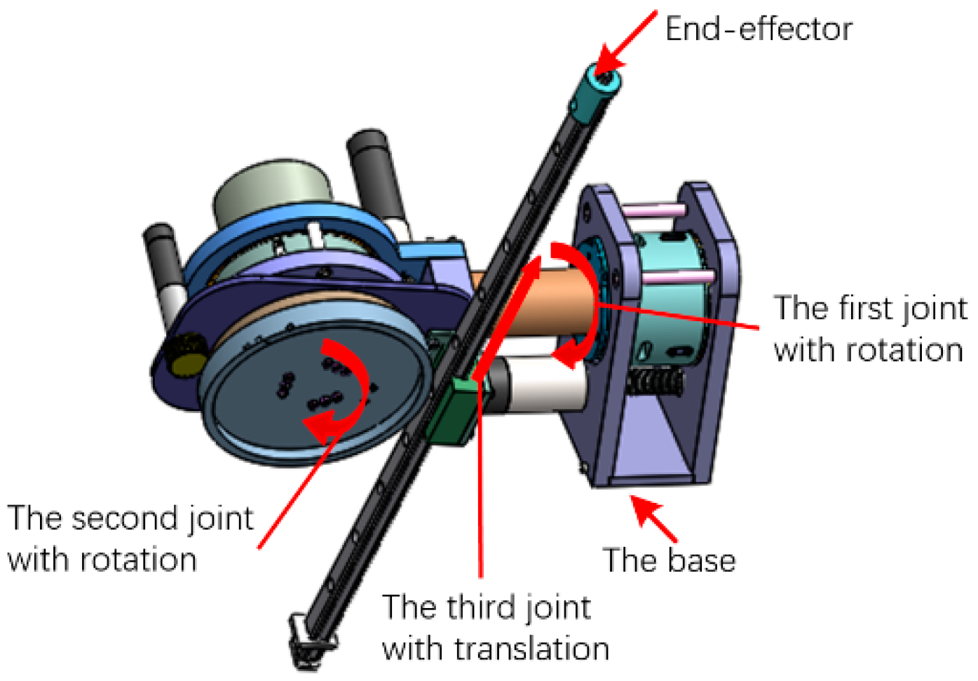 Micromachines 13 00409 g001