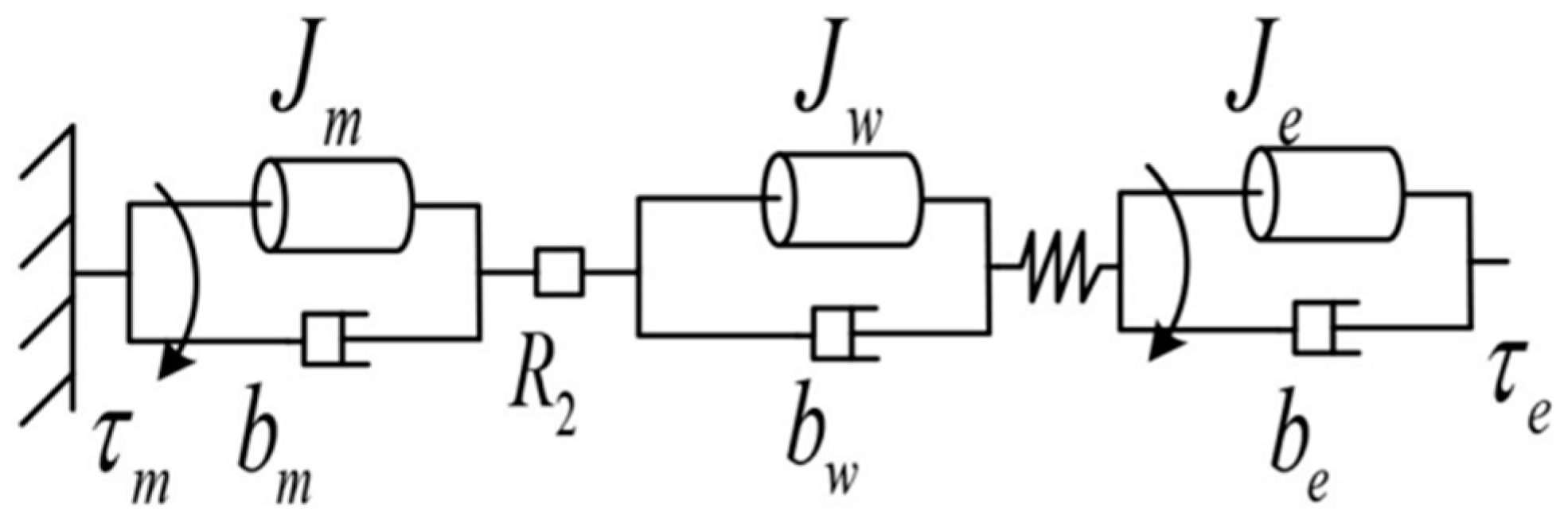 Micromachines 13 00409 g002