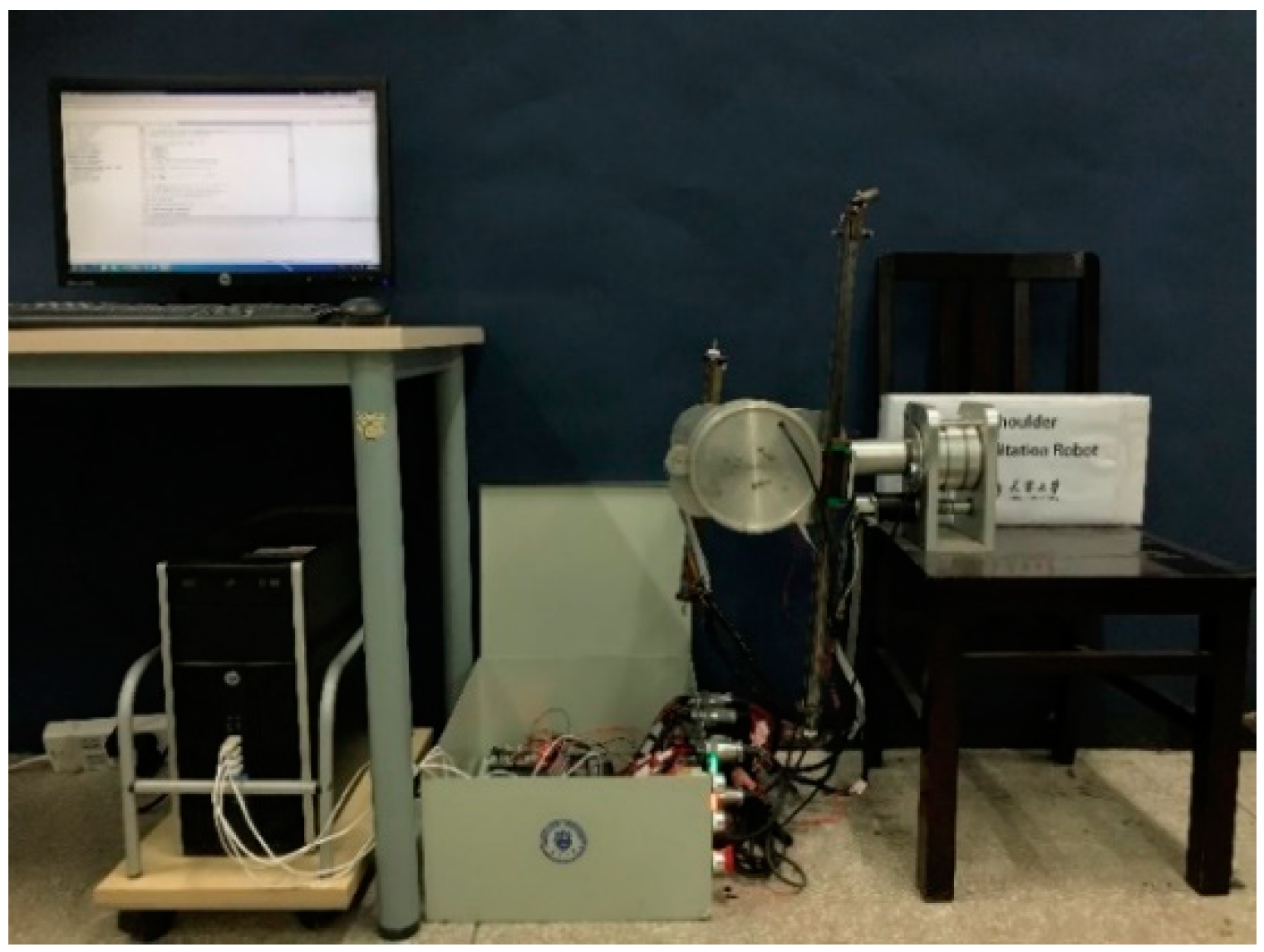 Micromachines 13 00409 g004